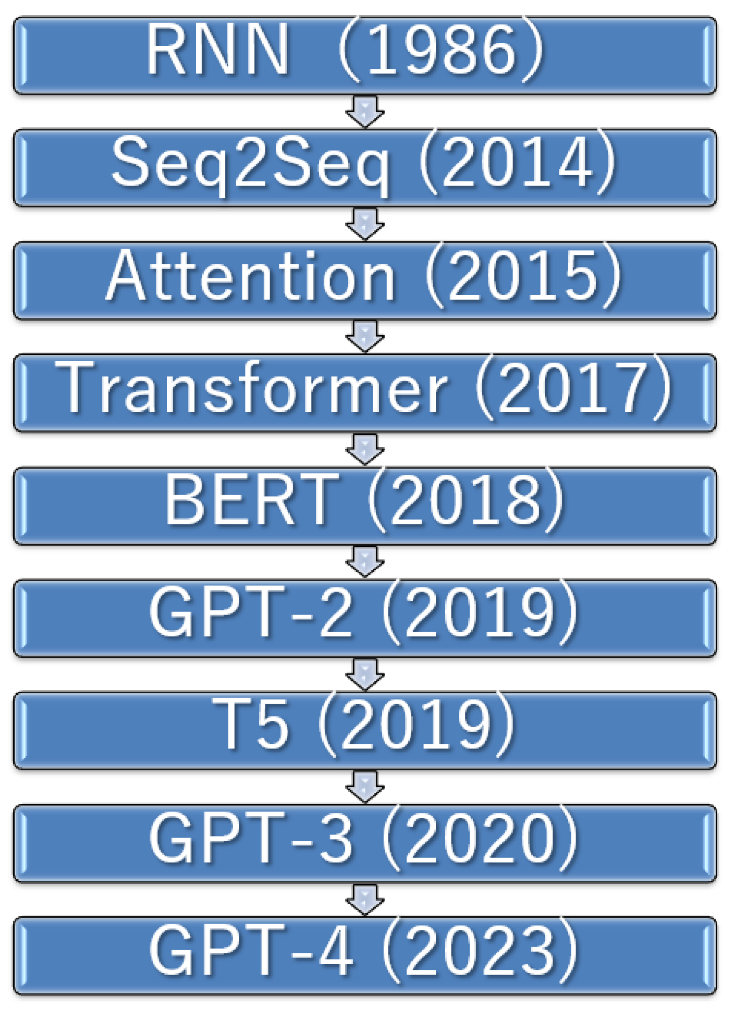 Preprints 178309 g001
