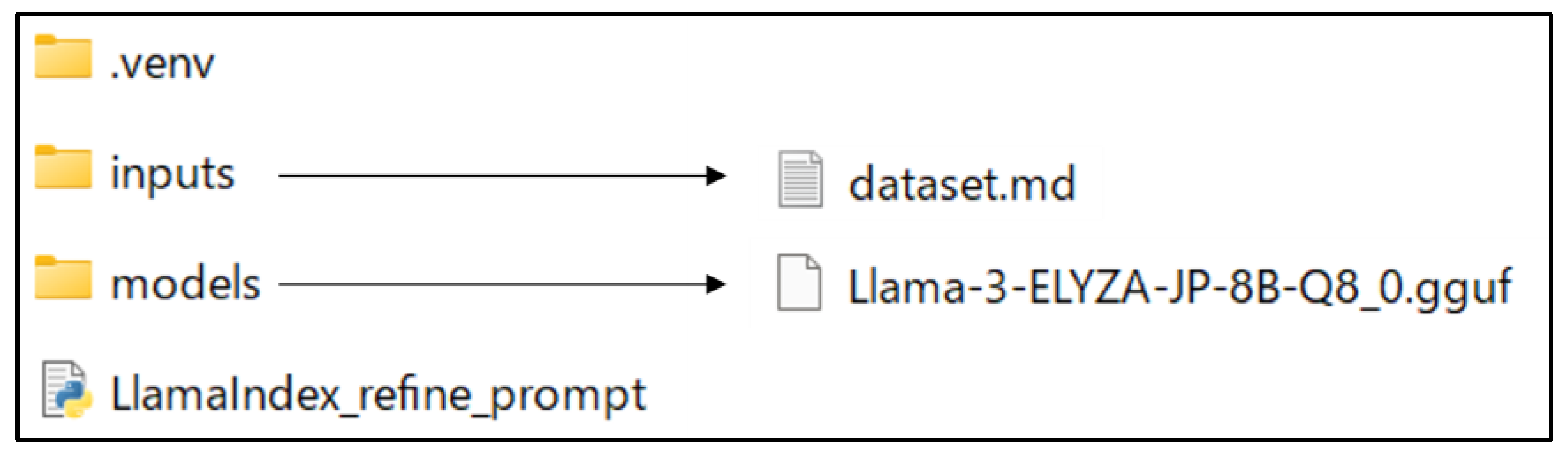 Preprints 178309 g002