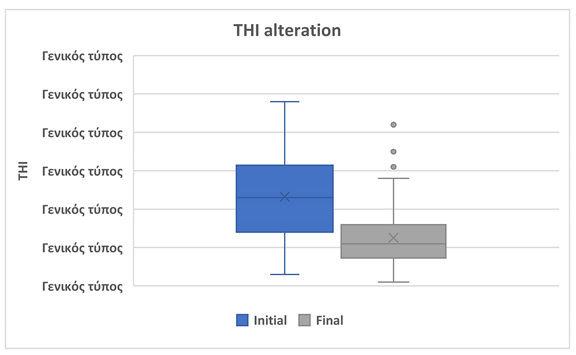 Preprints 160009 i002