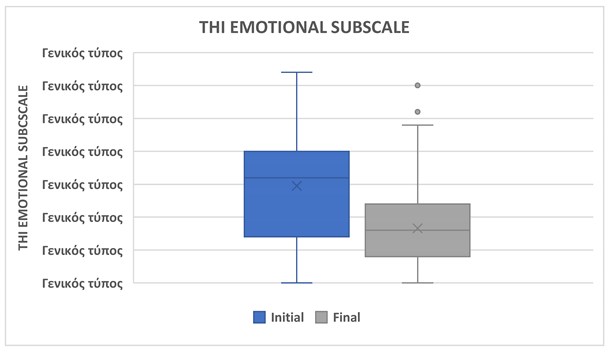Preprints 160009 i003
