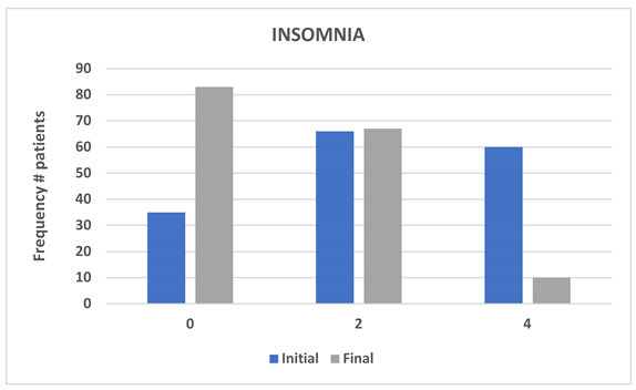 Preprints 160009 i004