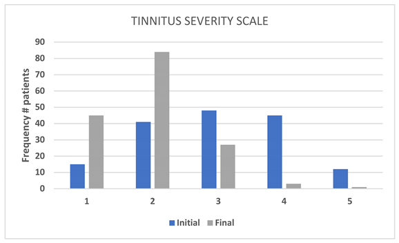 Preprints 160009 i005
