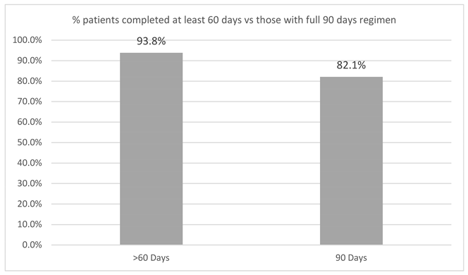 Preprints 160009 i006