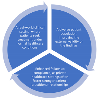 Preprints 160009 i007
