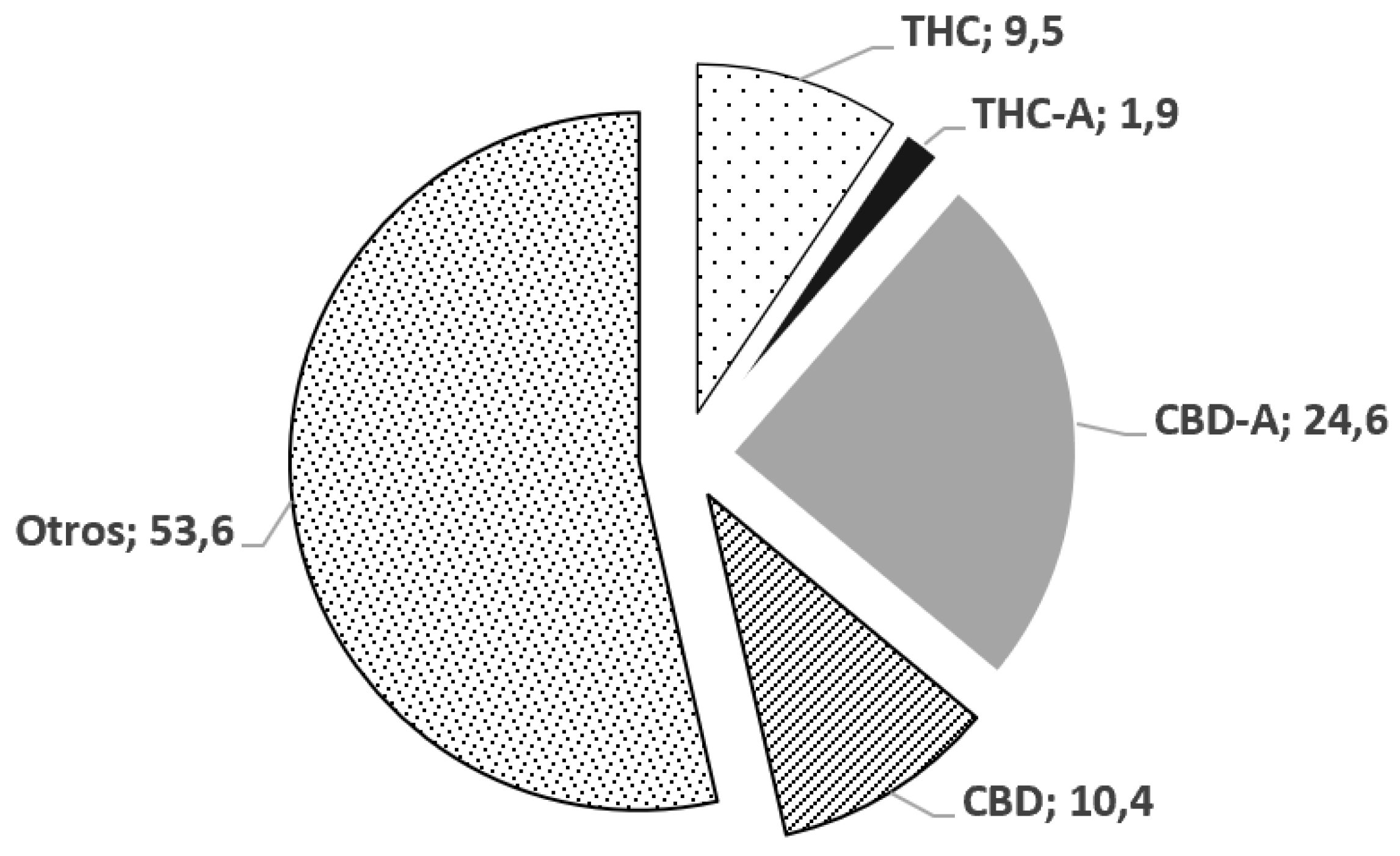 Preprints 170150 g001