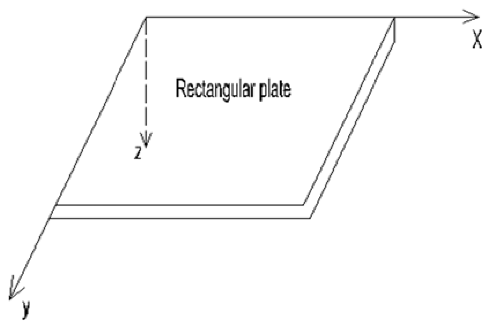 Preprints 75057 g001