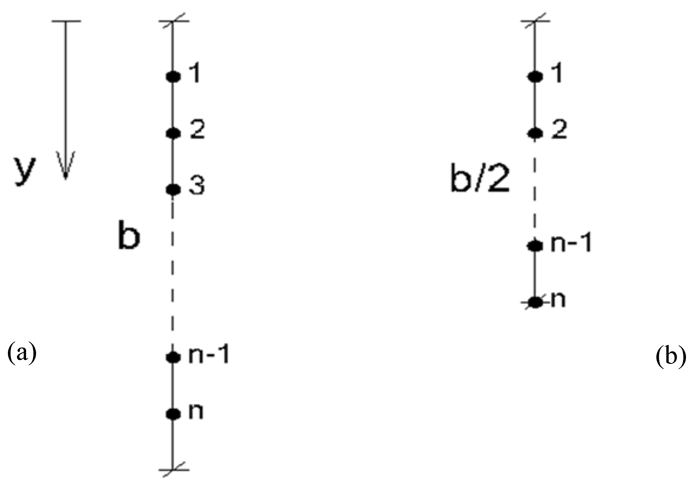 Preprints 75057 g002