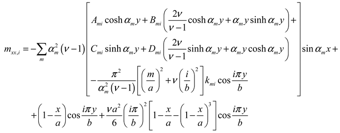 Preprints 75057 i025