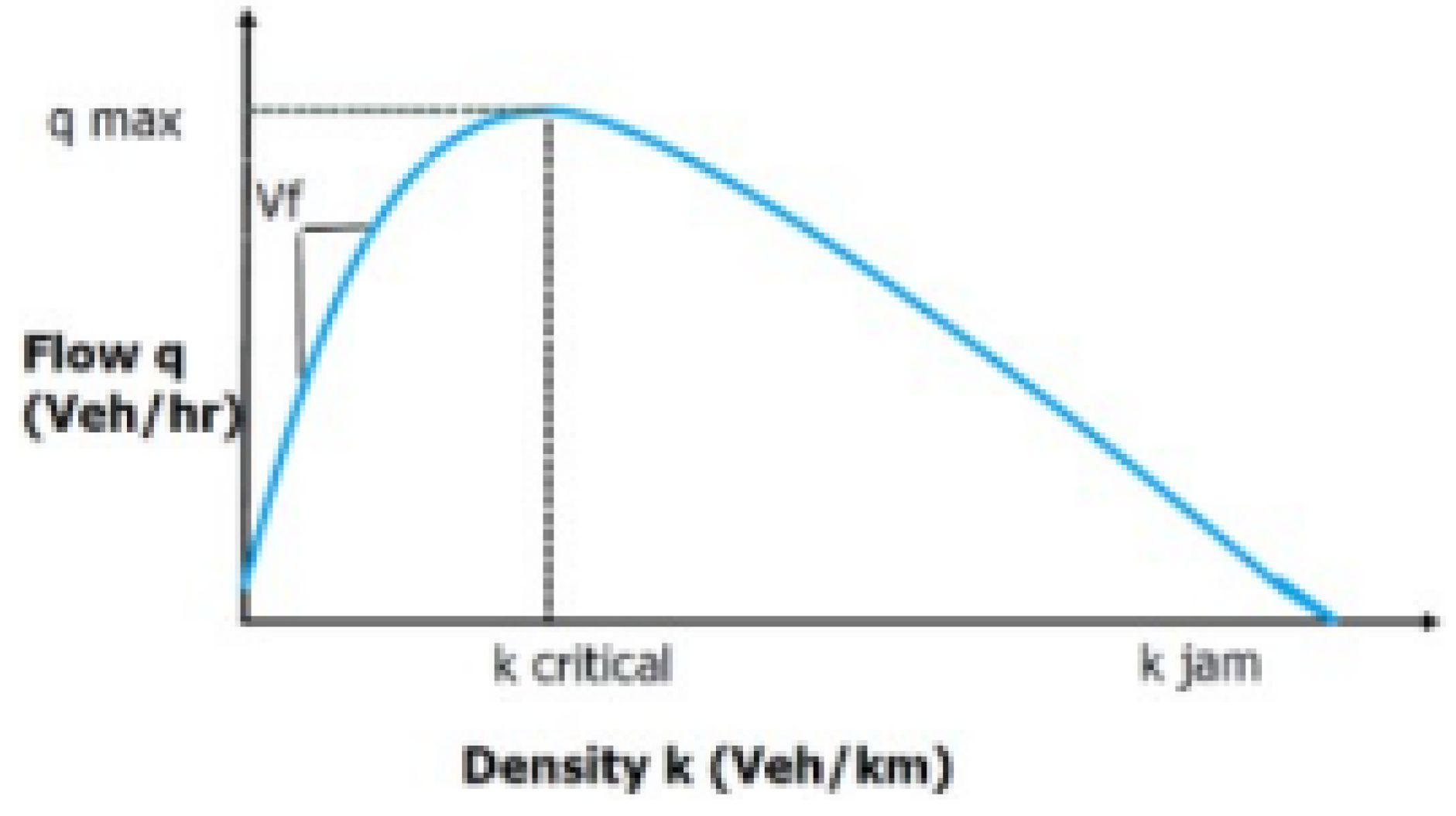 Preprints 146049 g004