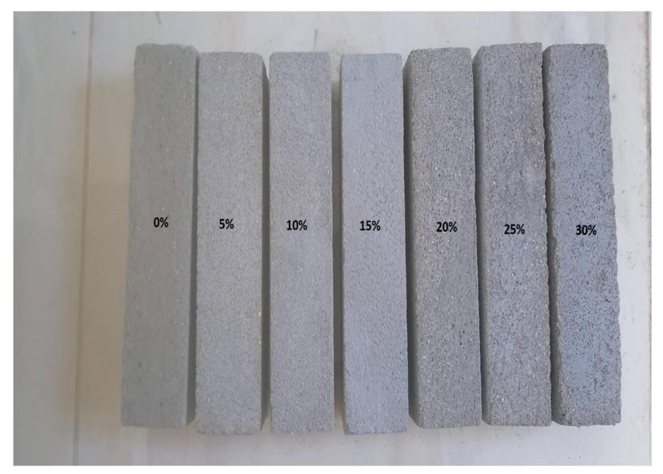 Preprints 179271 g001