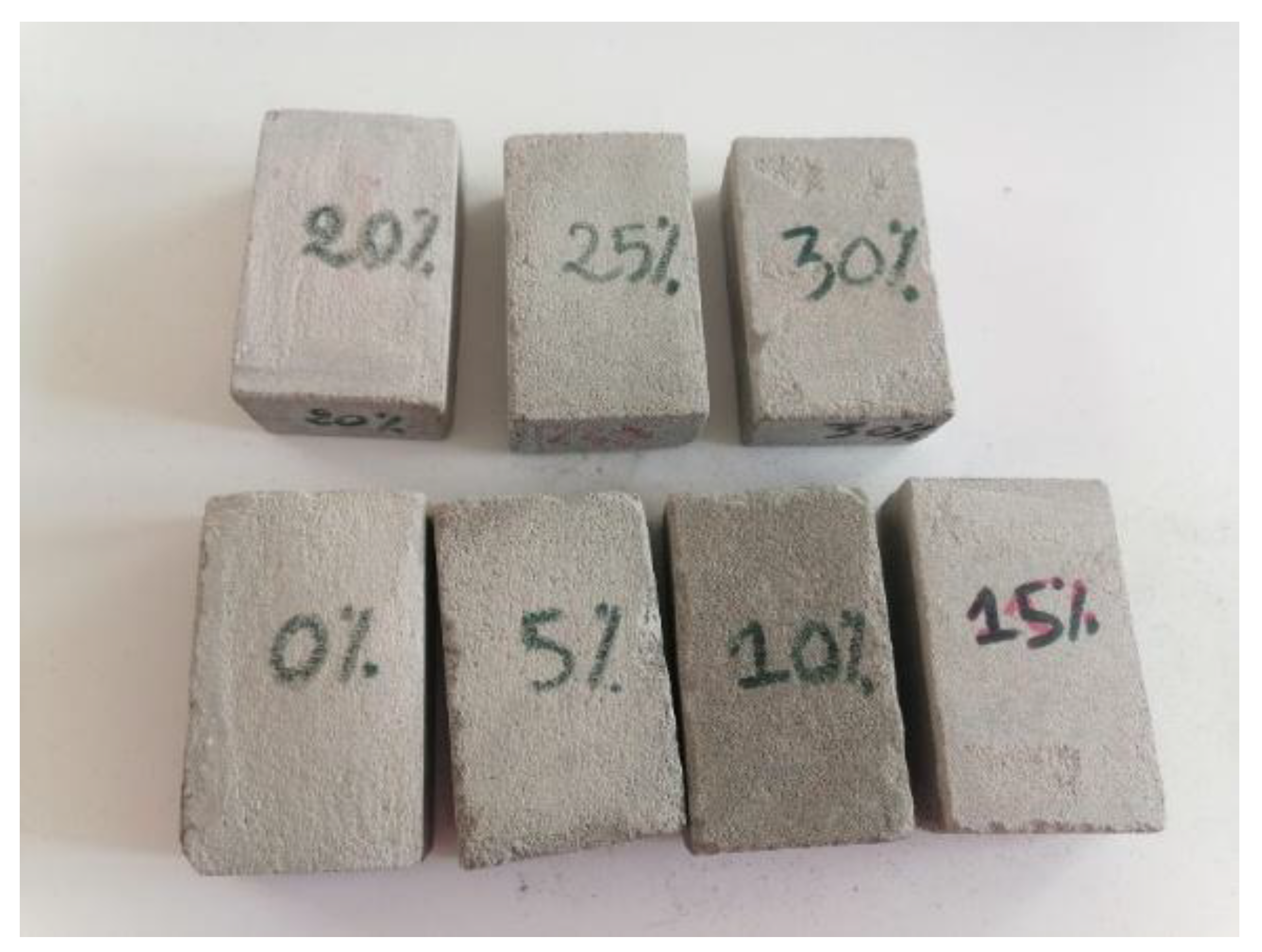 Preprints 179271 g002