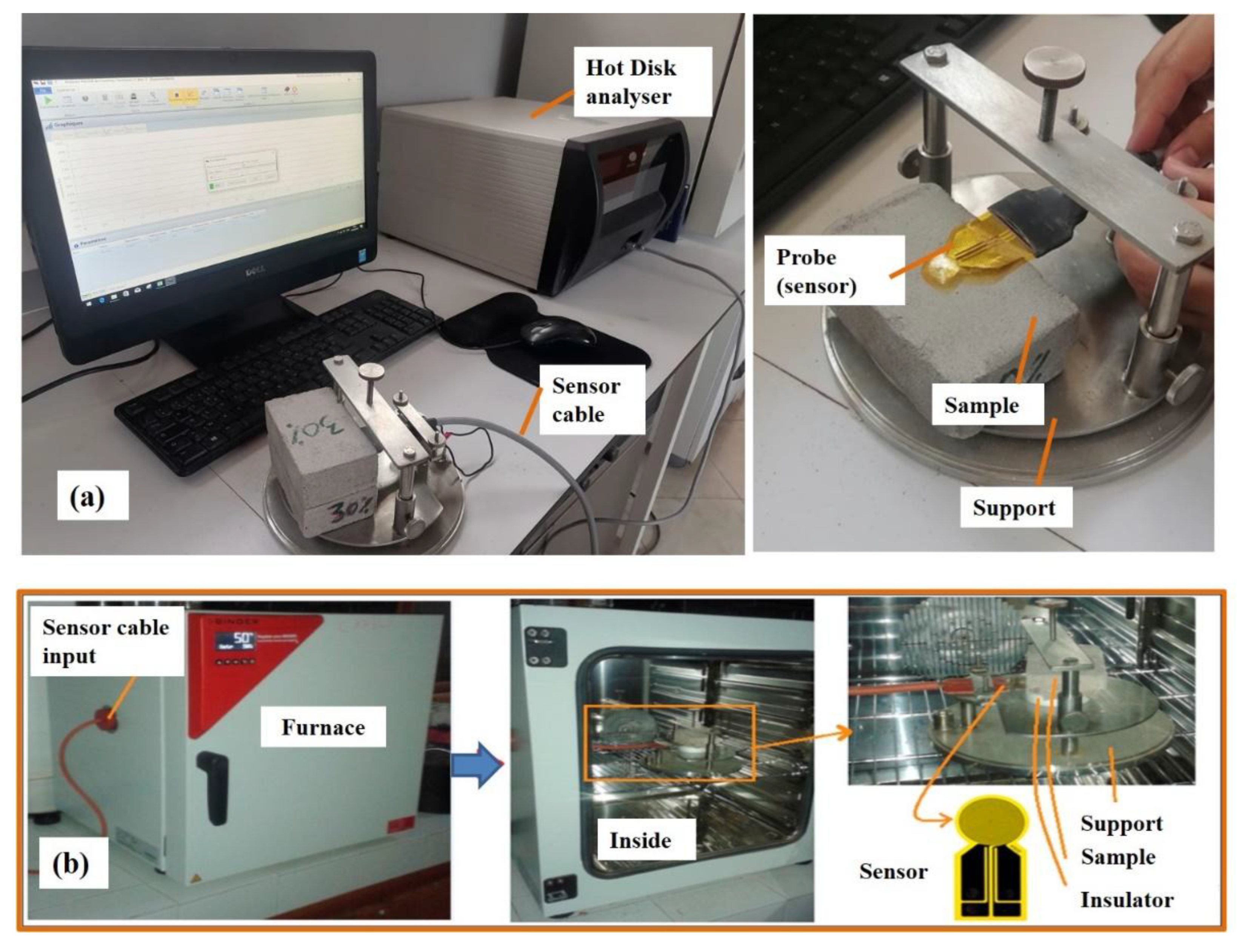 Preprints 179271 g003
