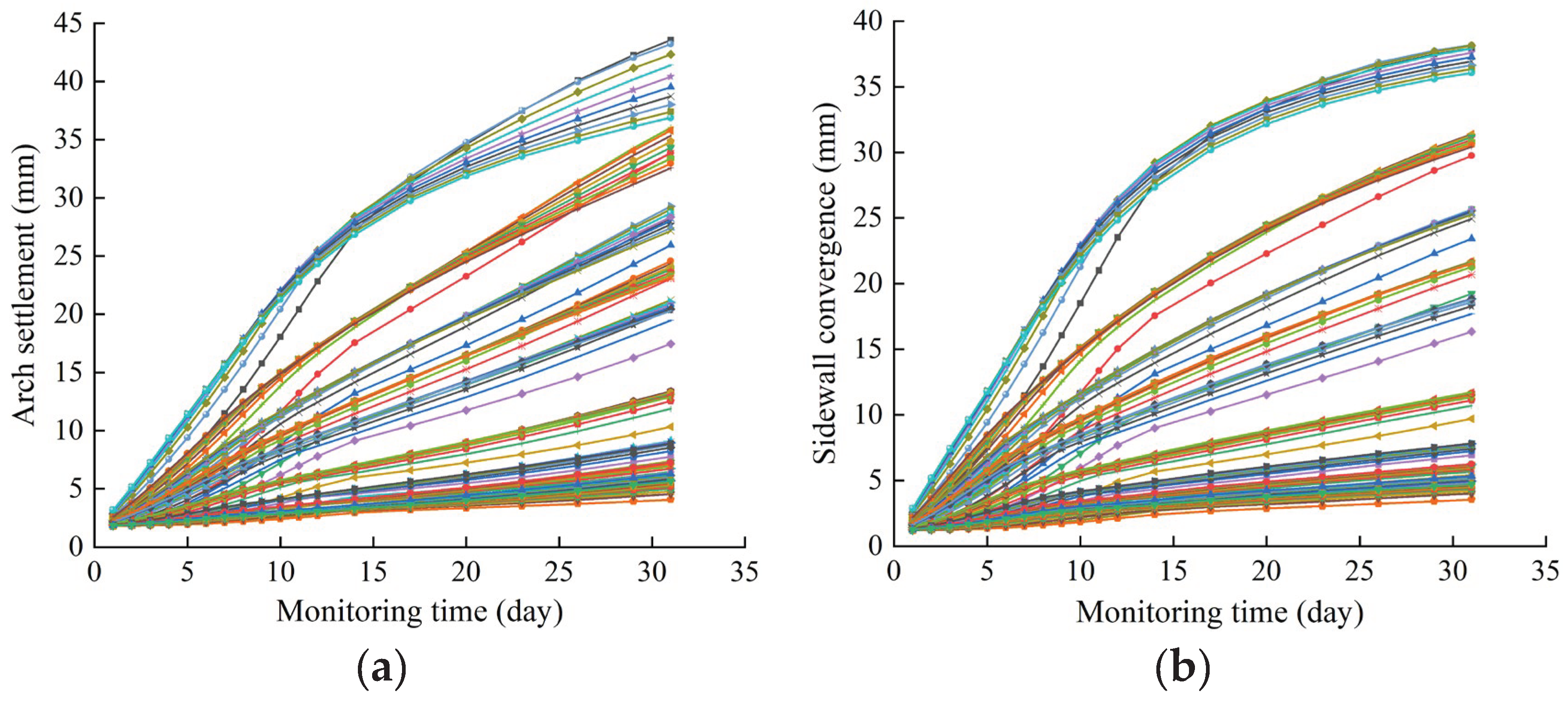 Preprints 99697 g008