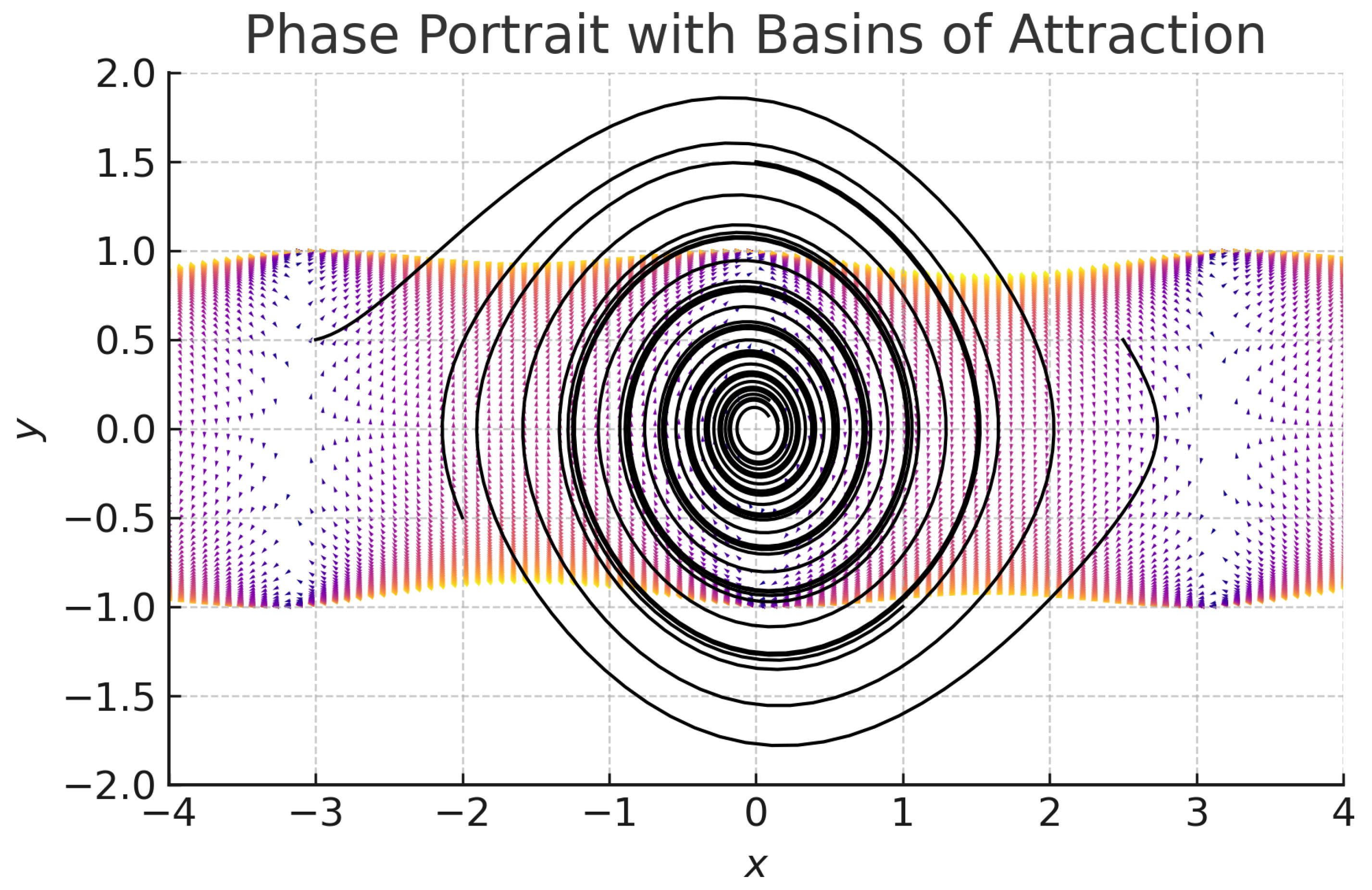 Preprints 173065 g001