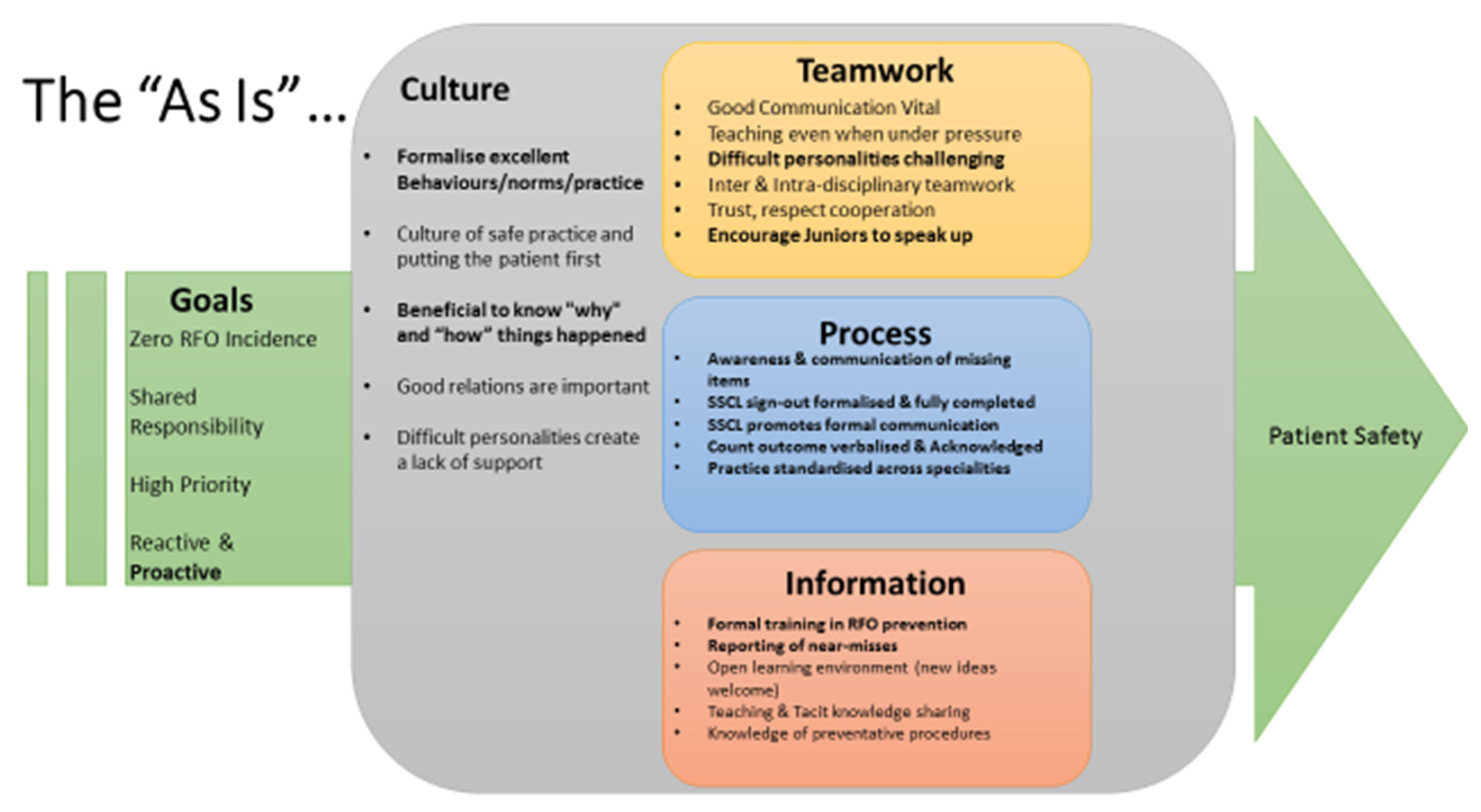 Preprints 156332 g002