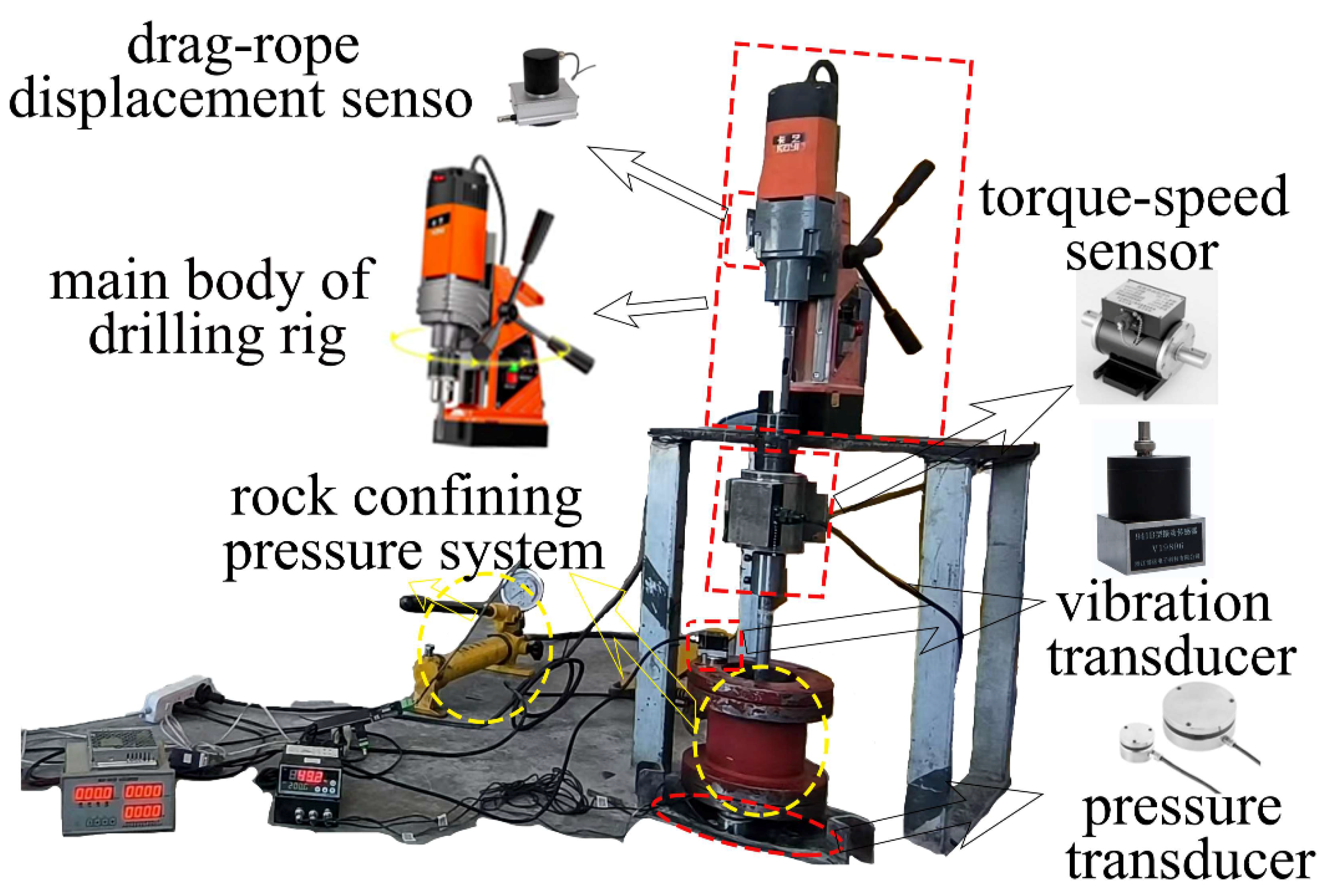 Preprints 177658 g001