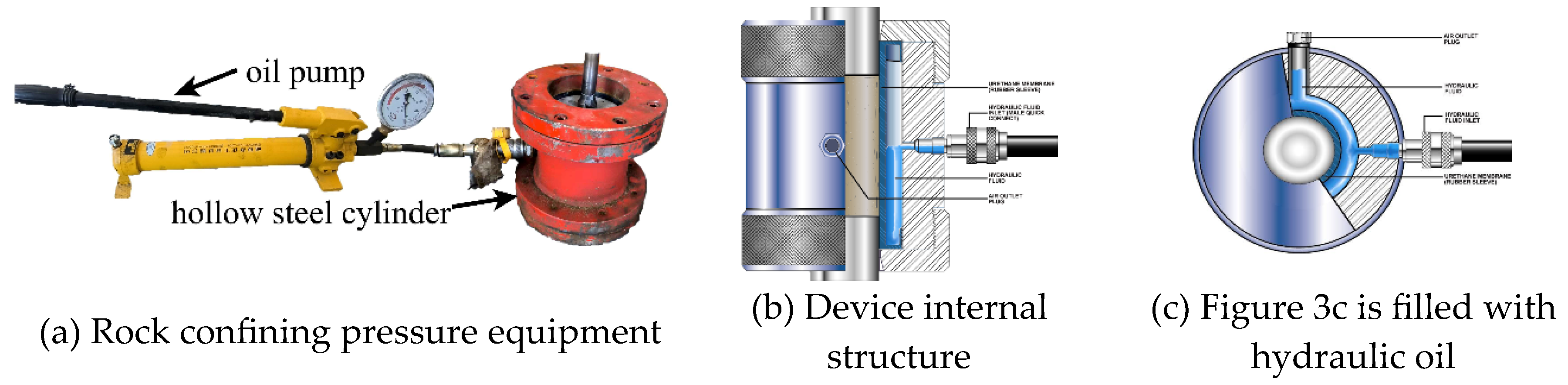 Preprints 177658 g003