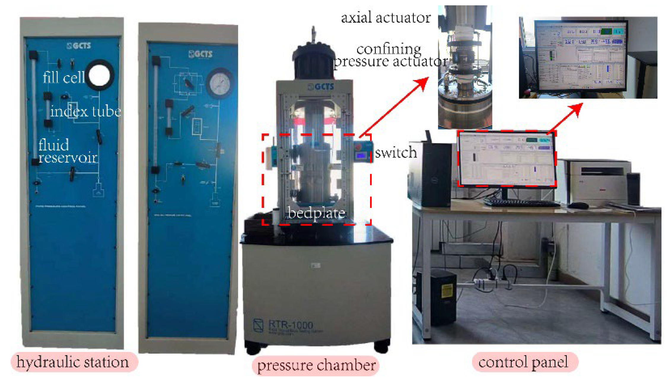 Preprints 177658 g004