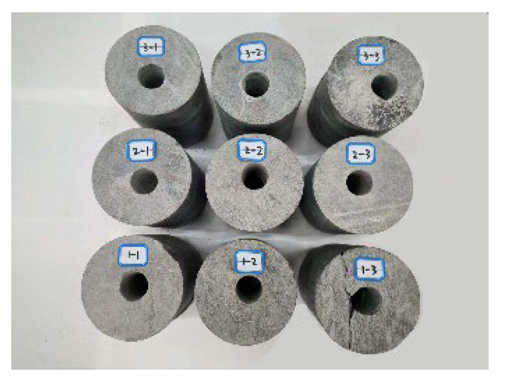 Preprints 177658 g007