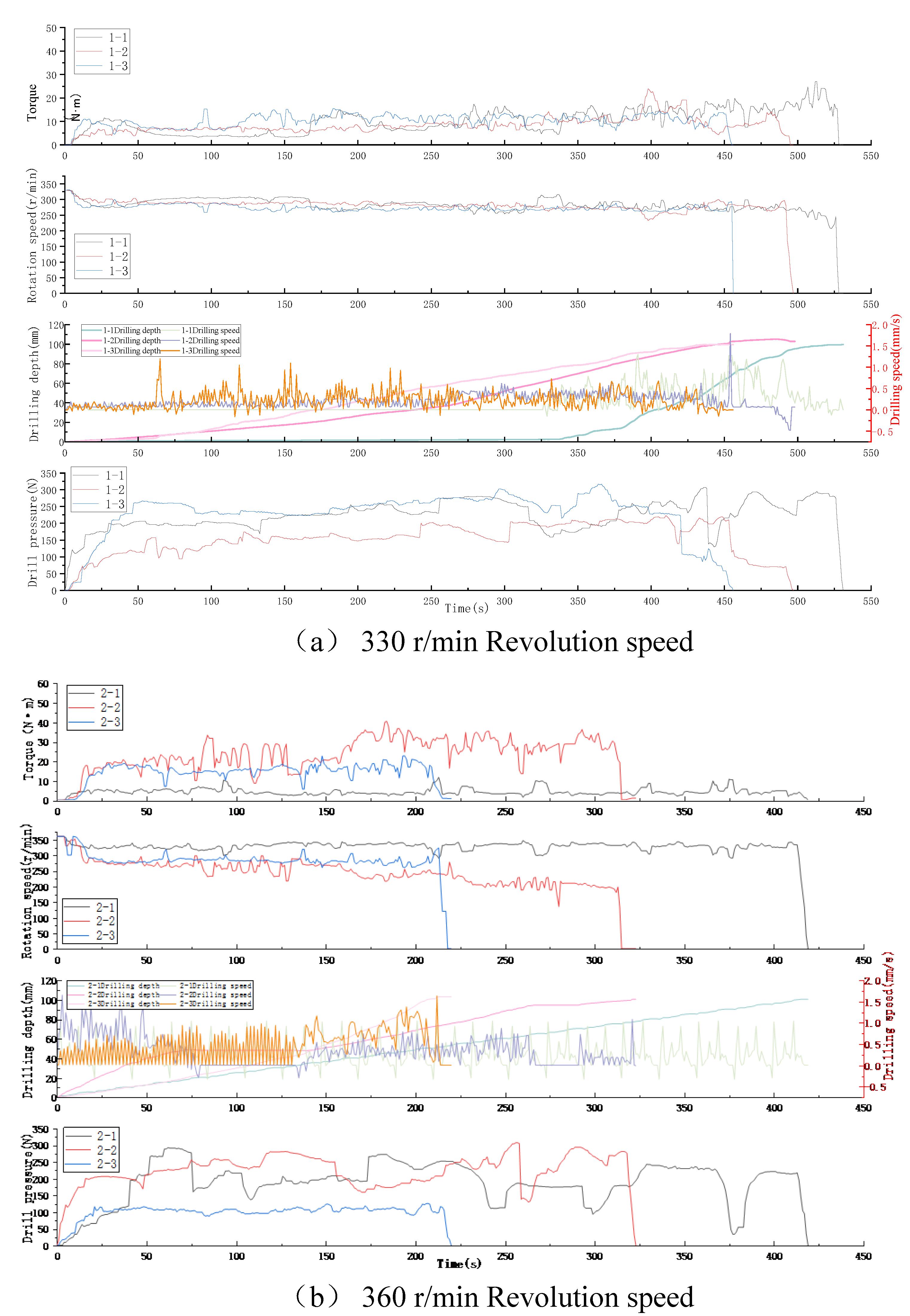 Preprints 177658 g009a