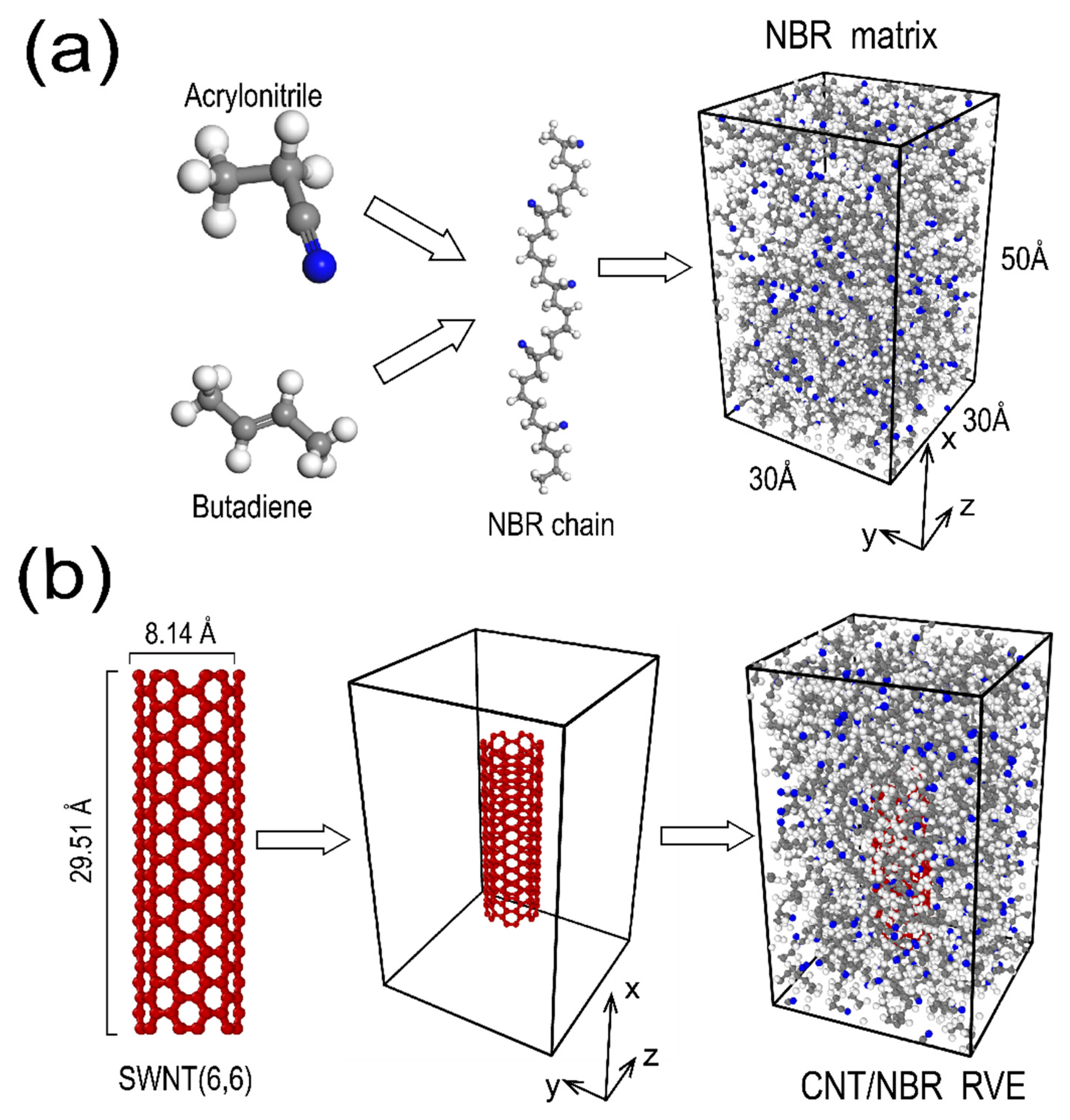 Preprints 78886 g001