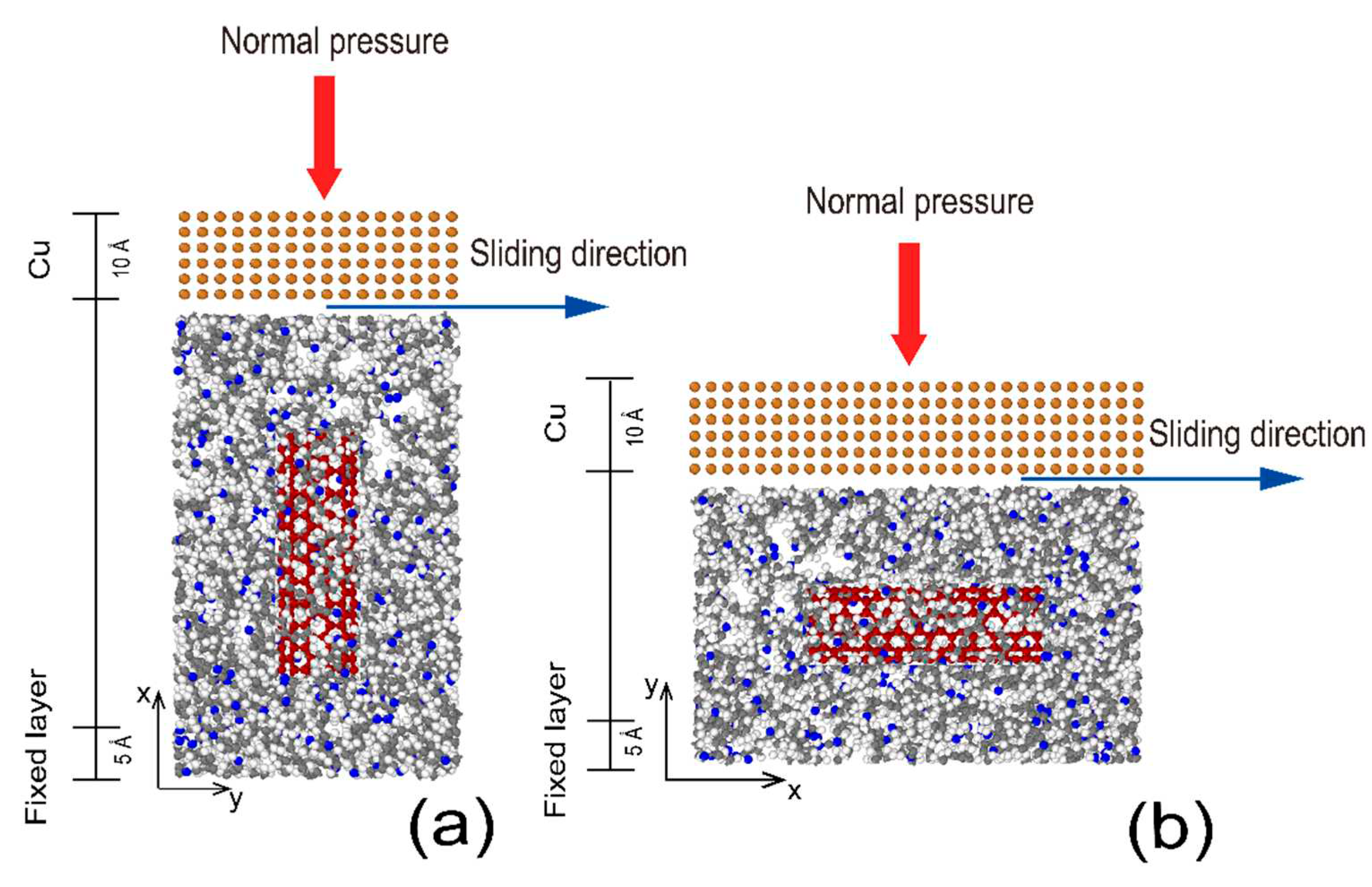 Preprints 78886 g002