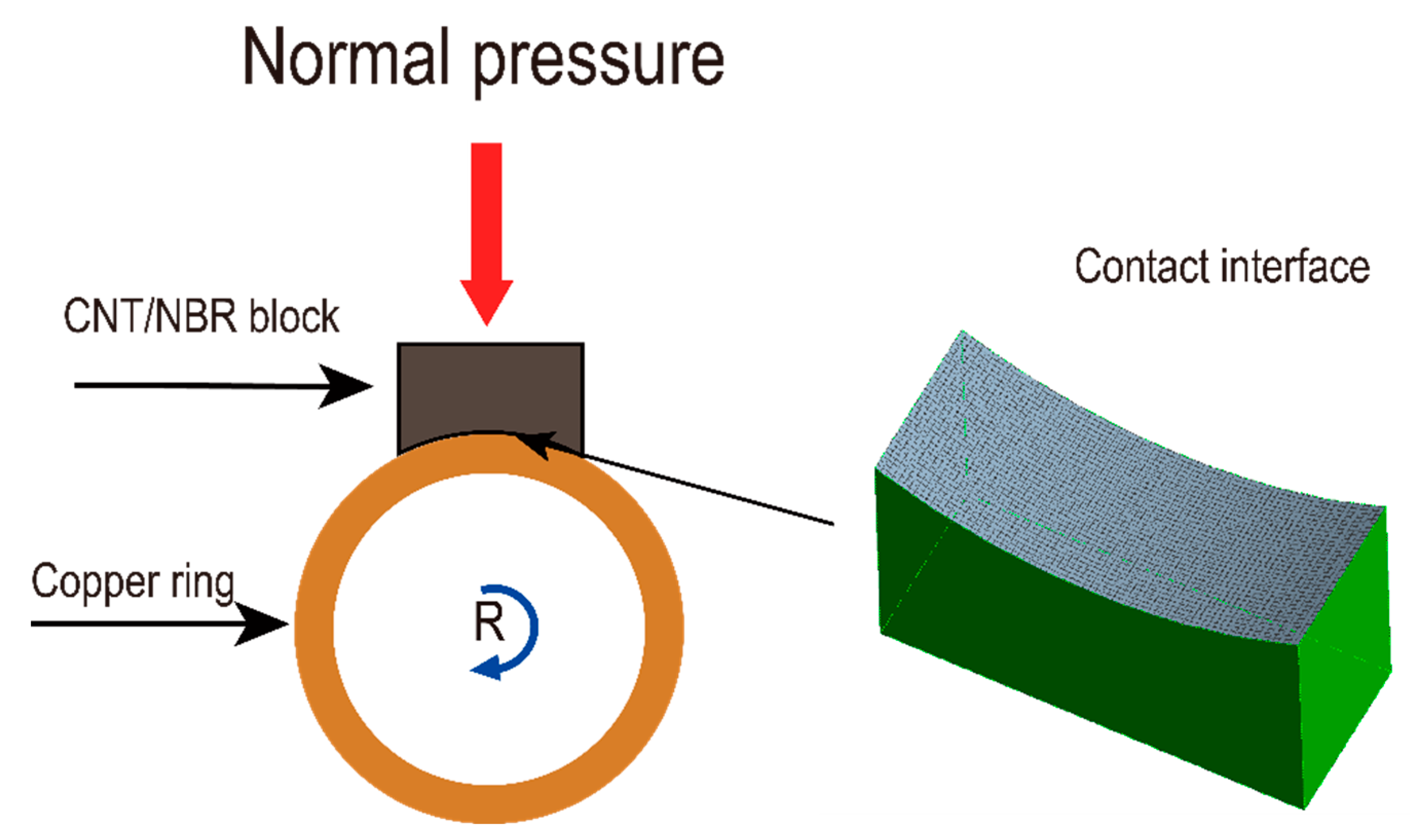 Preprints 78886 g005