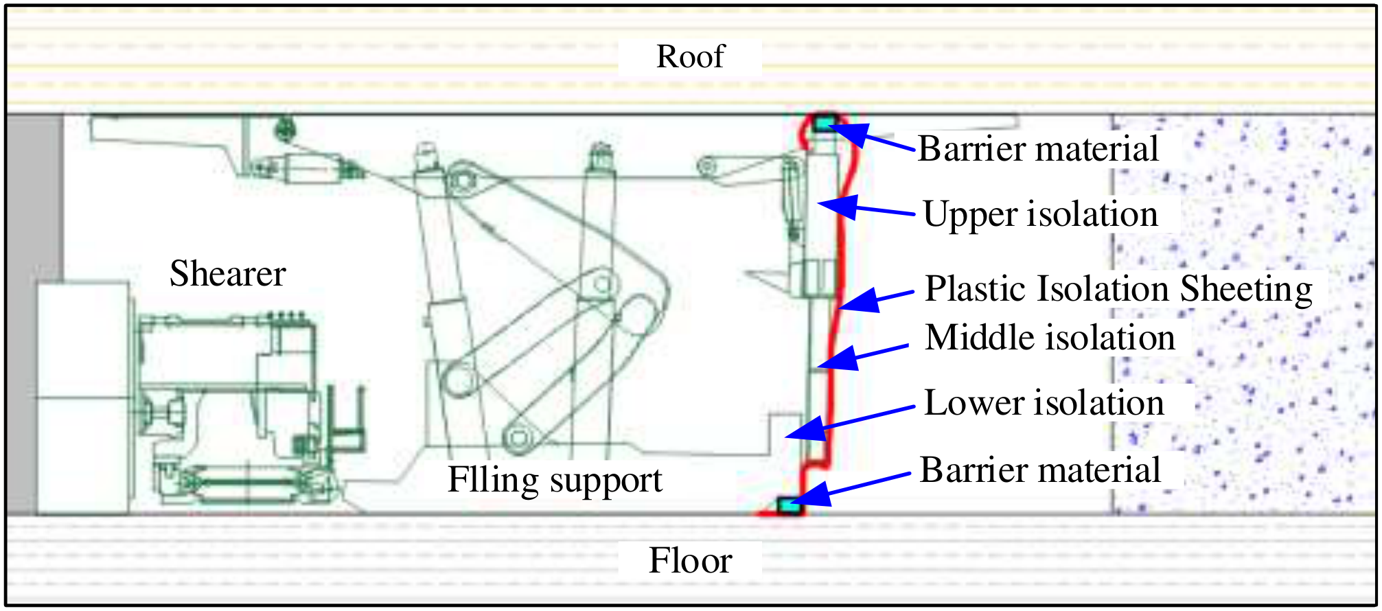 Preprints 199615 g005