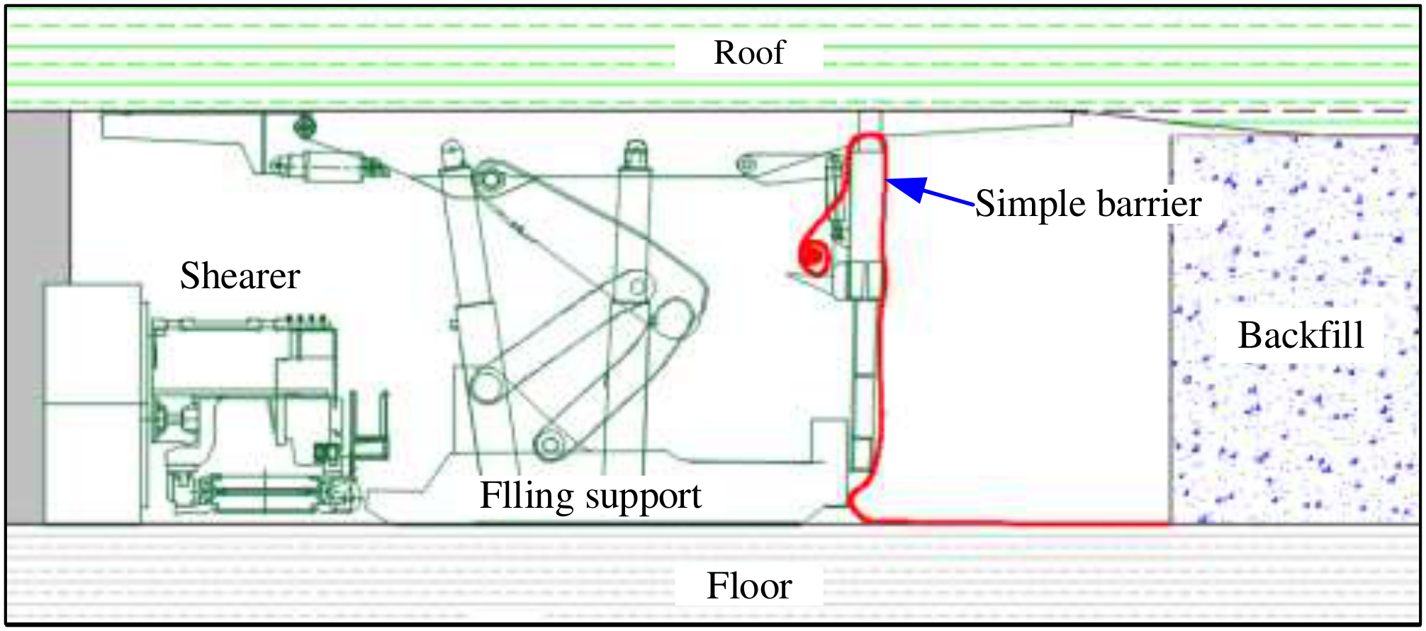 Preprints 199615 g008
