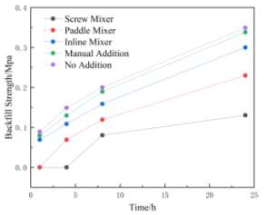 Preprints 199615 g013