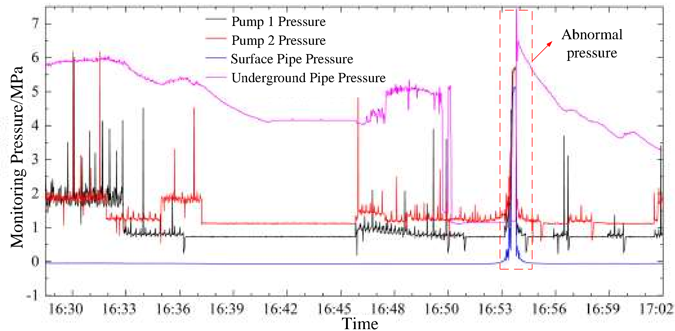 Preprints 199615 g014