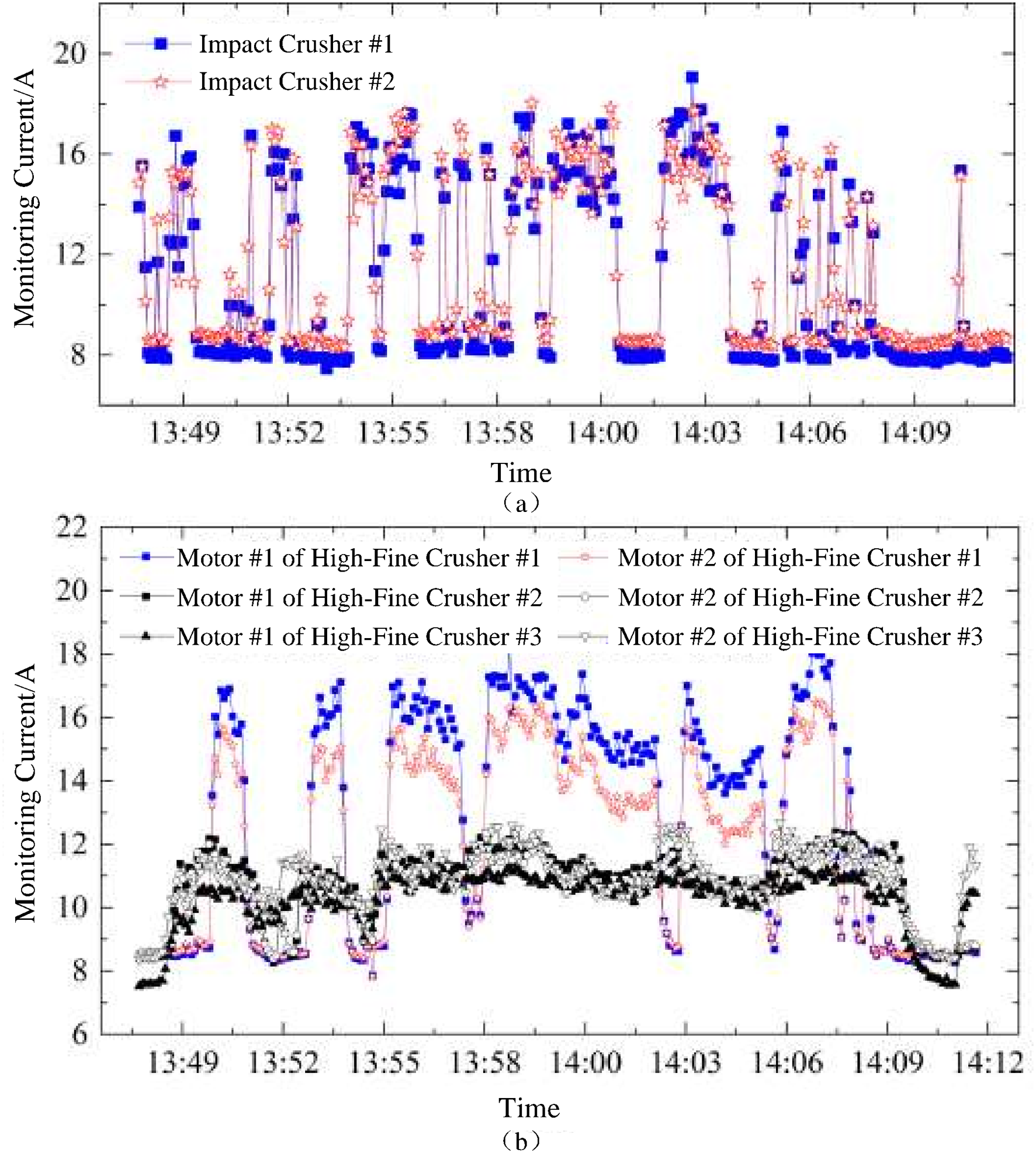 Preprints 199615 g015