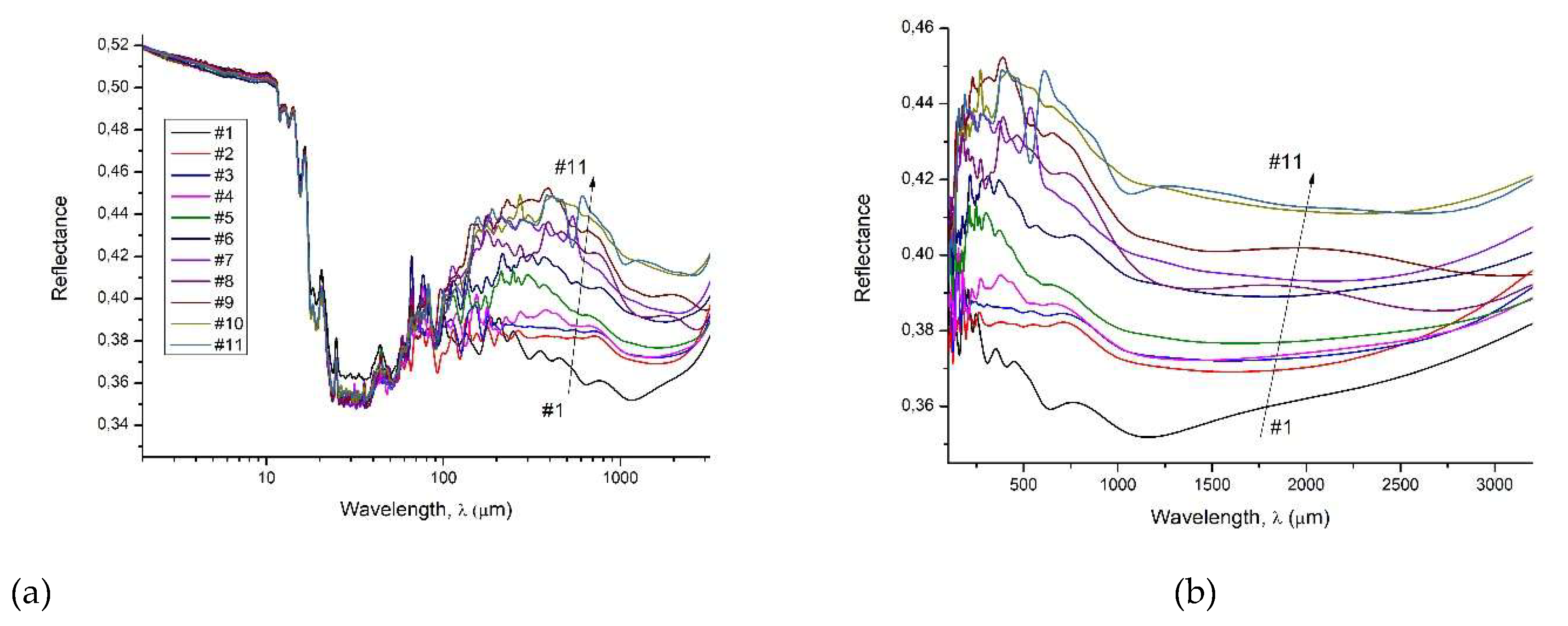 Preprints 176491 g002