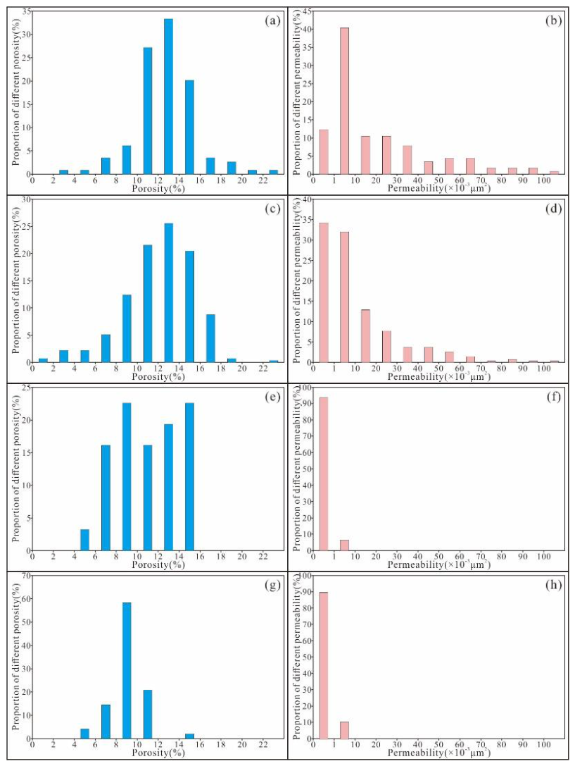 Preprints 228379 g005 Preprints 228379 g005