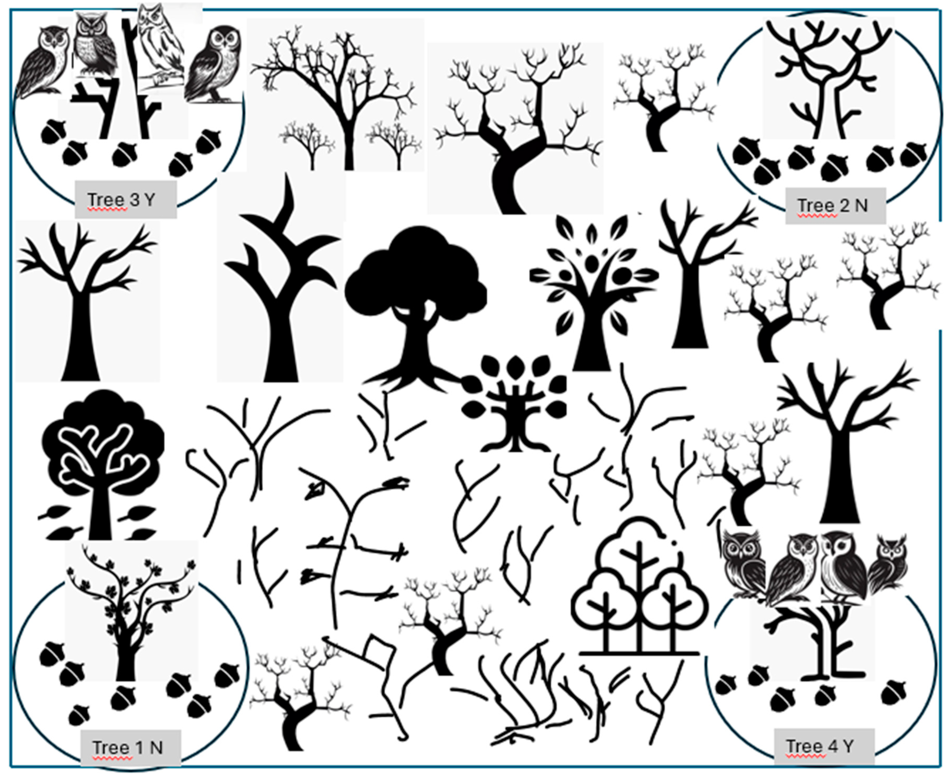 Preprints 189847 g001