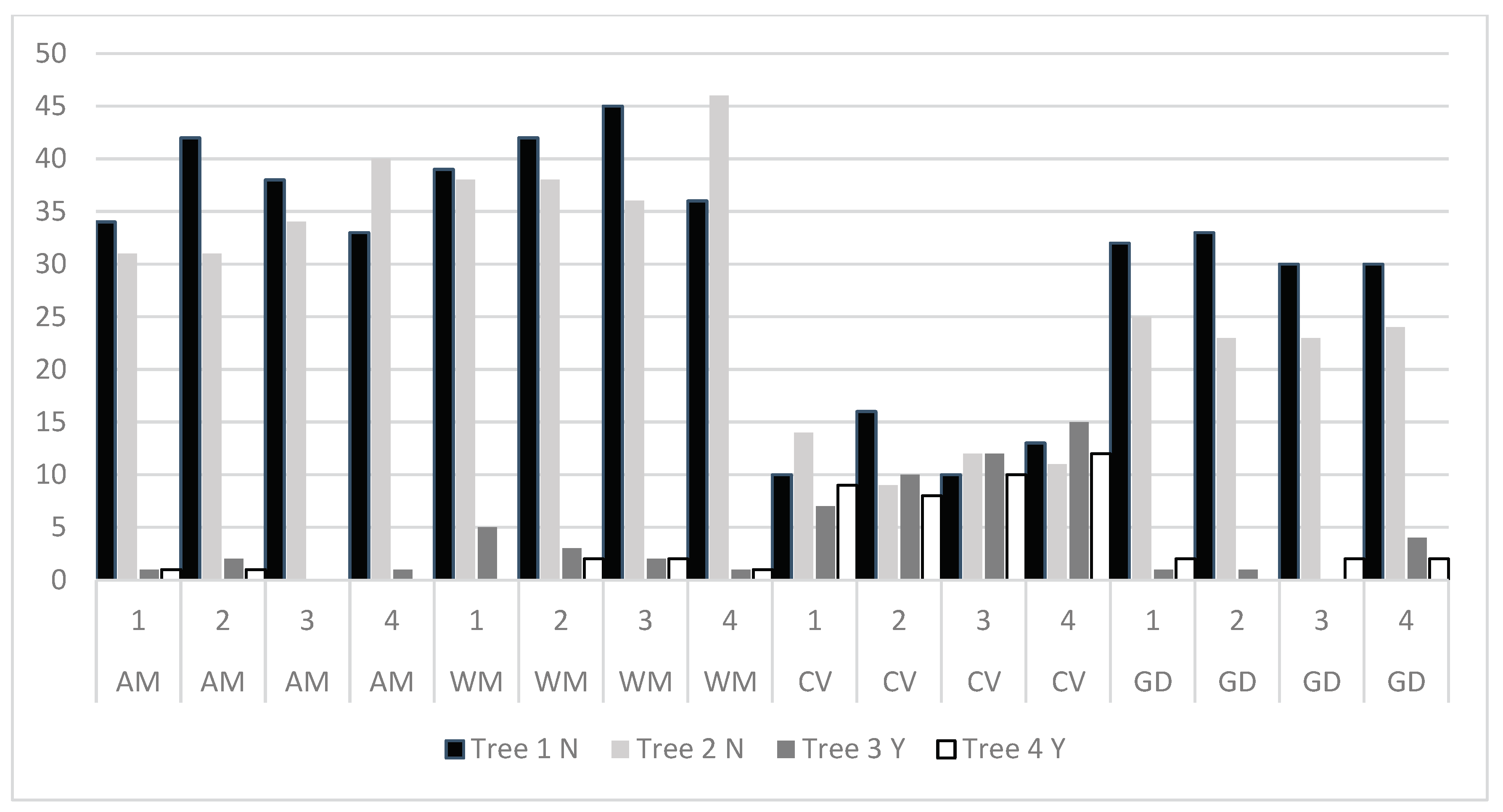 Preprints 189847 g004