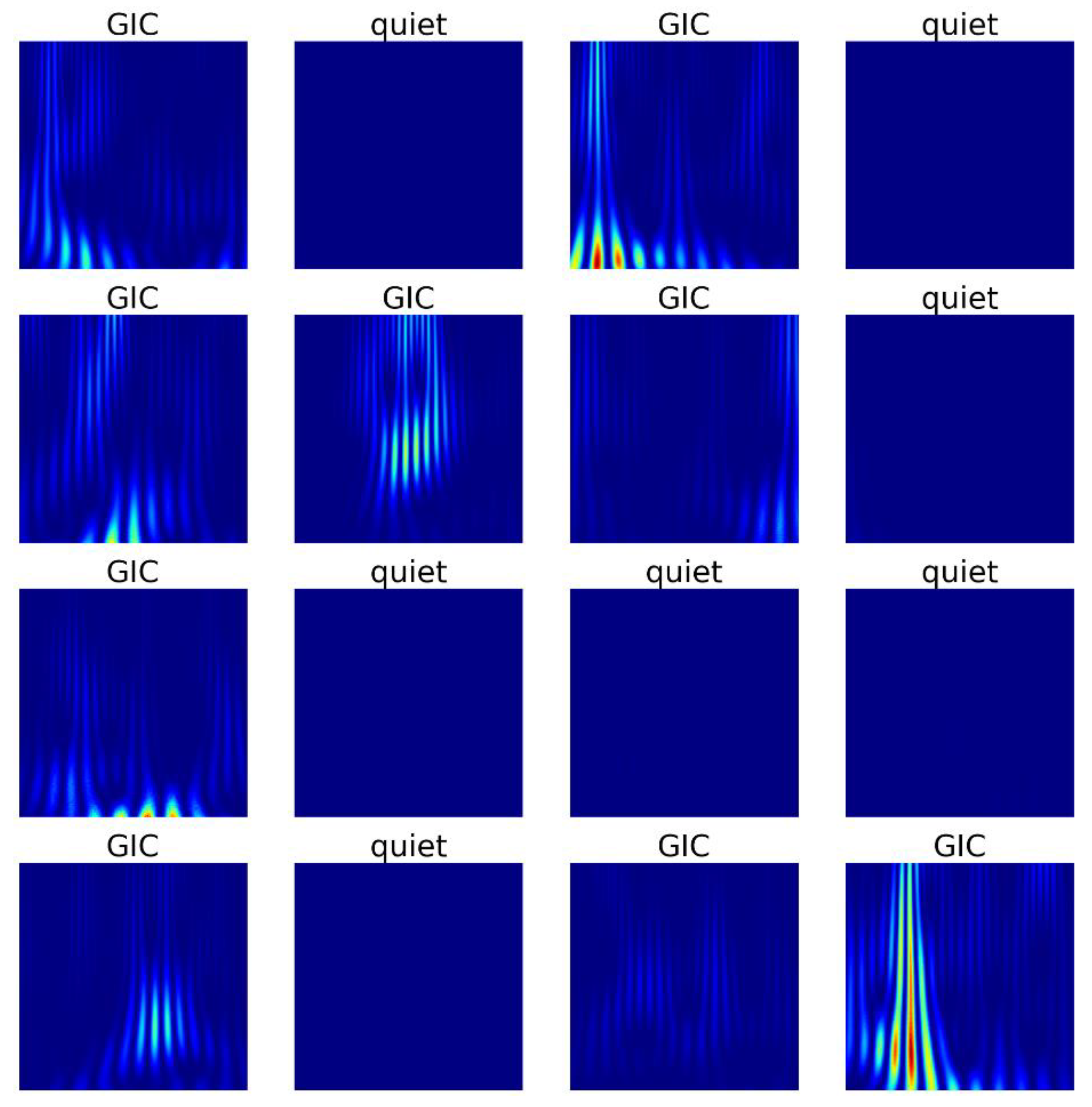 Preprints 92982 g002