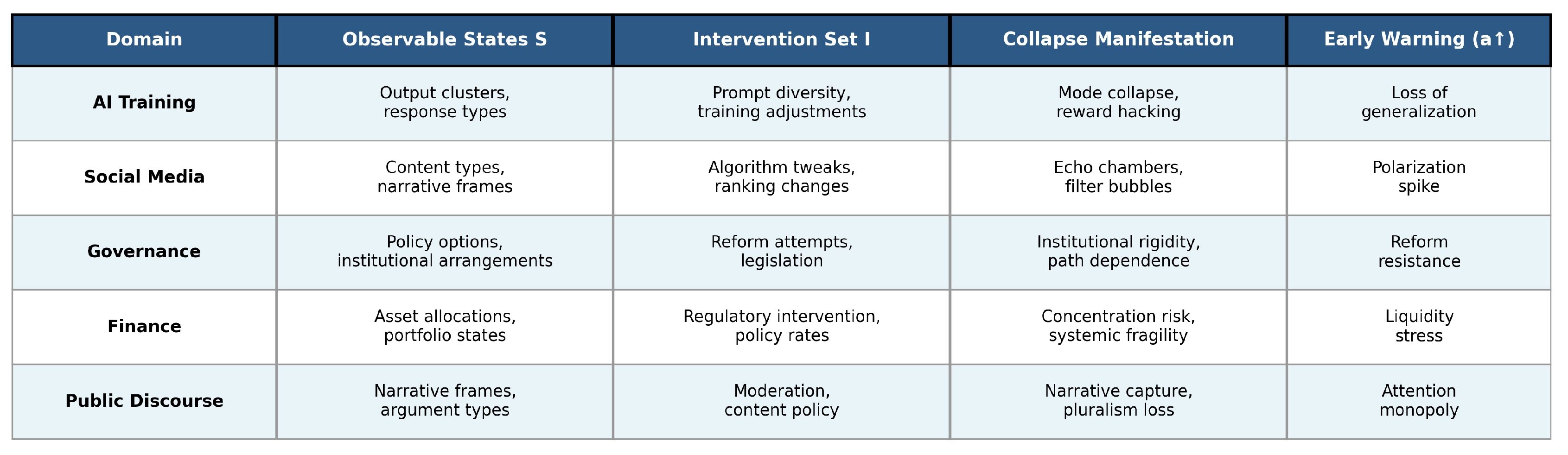 Preprints 193826 g003