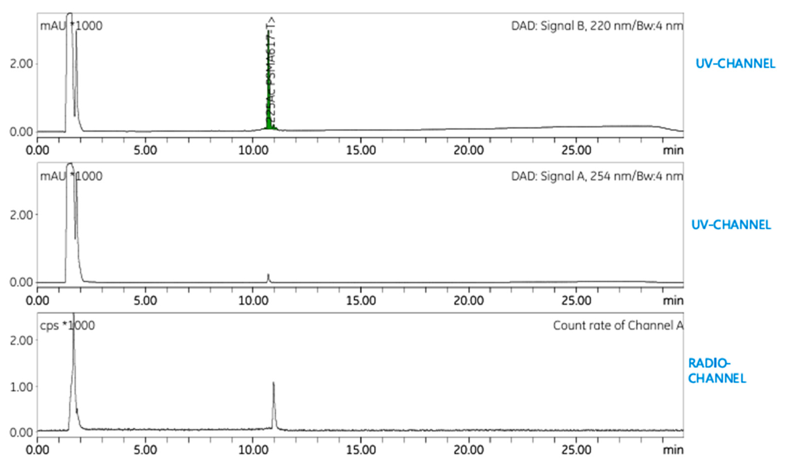 Preprints 215842 g005 Preprints 215842 g005