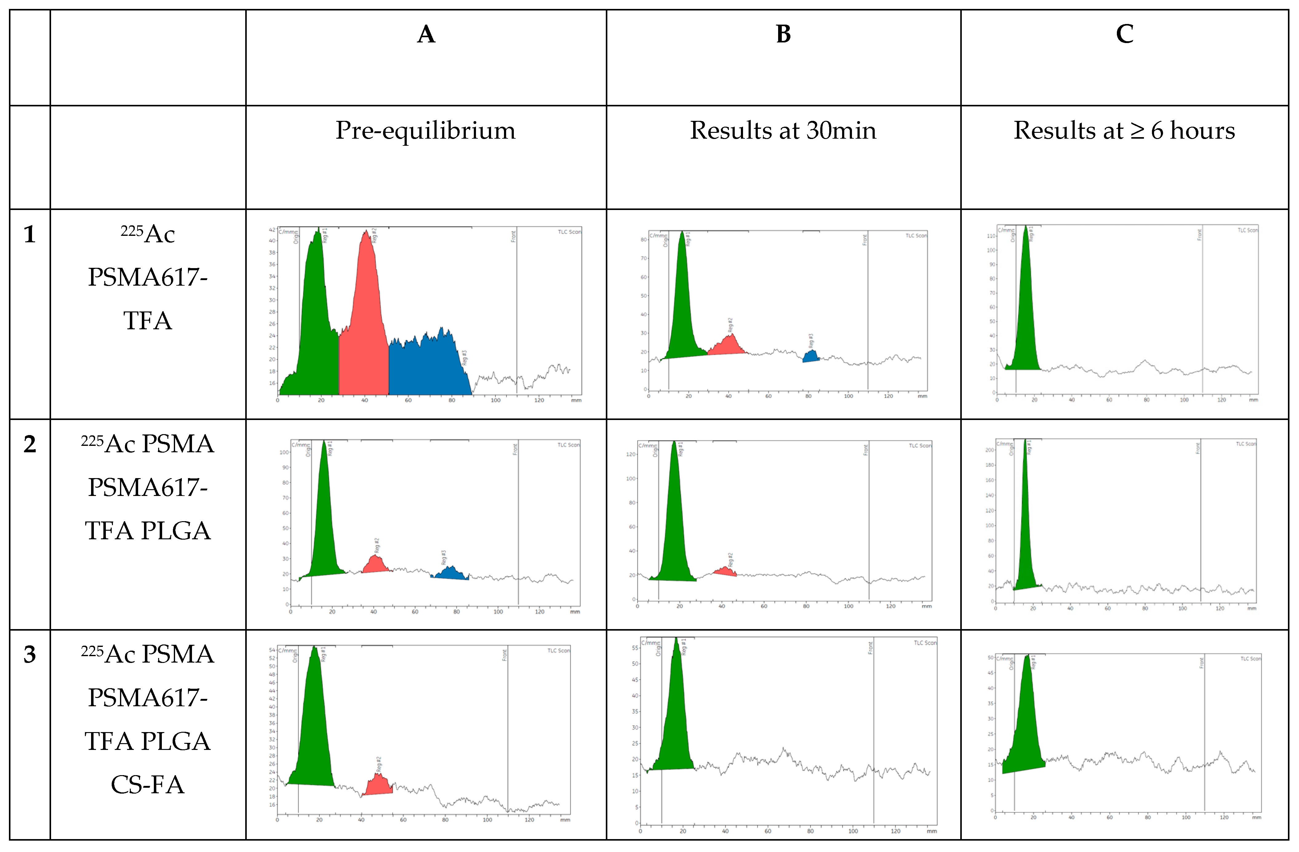Preprints 215842 g010 Preprints 215842 g010