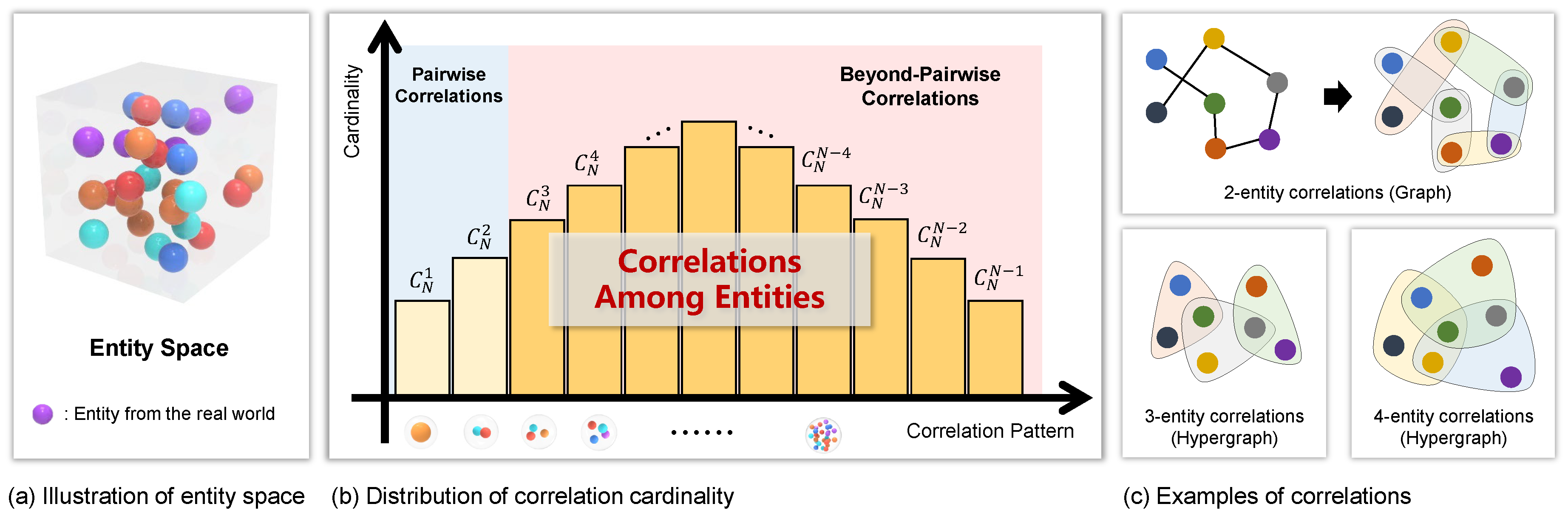 Preprints 155359 g001