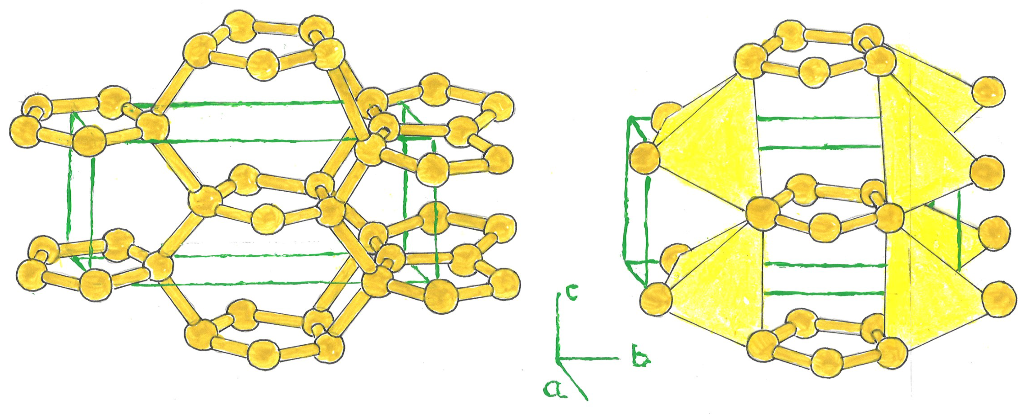 Preprints 156985 g002