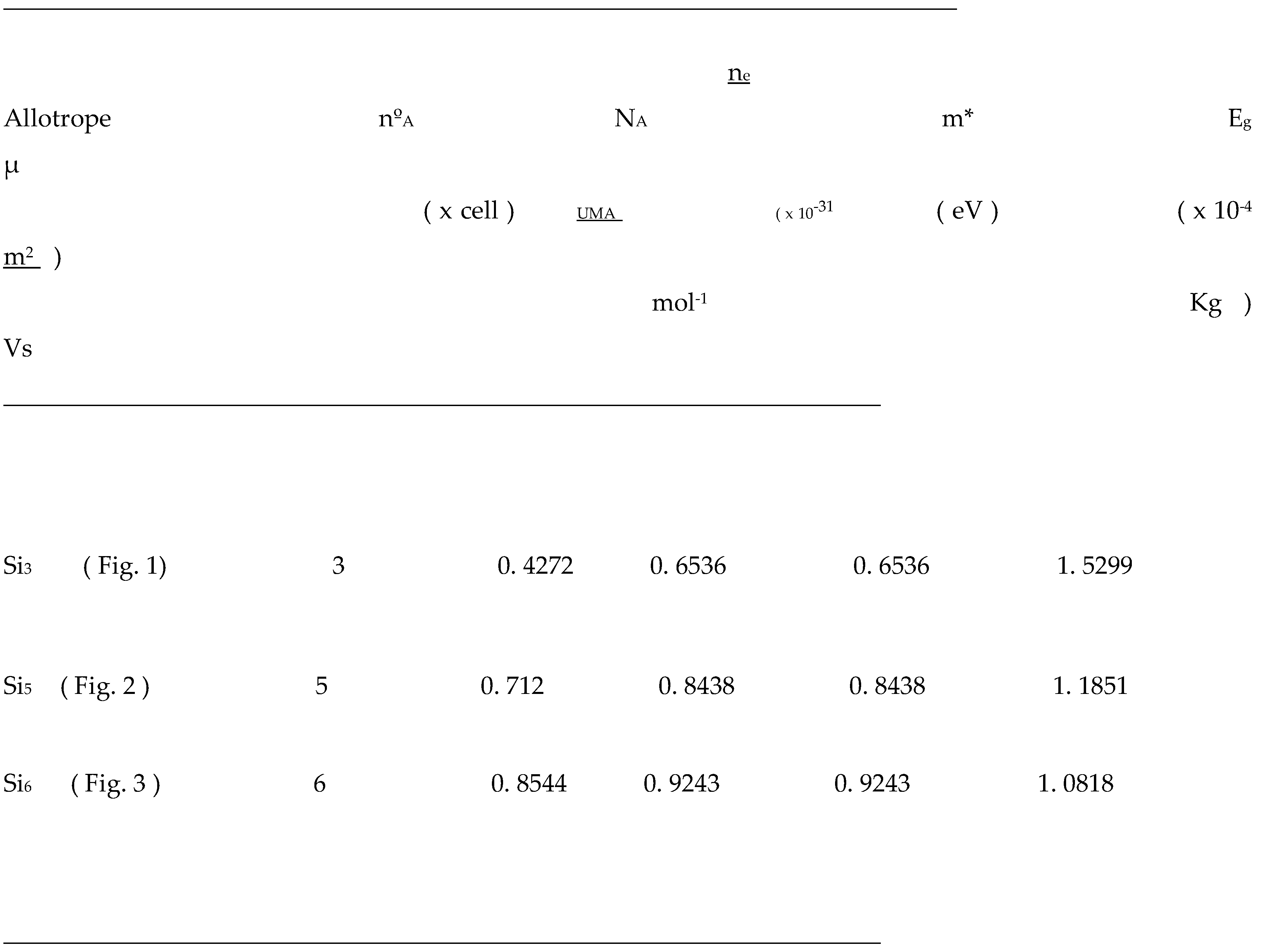 Preprints 156985 i001