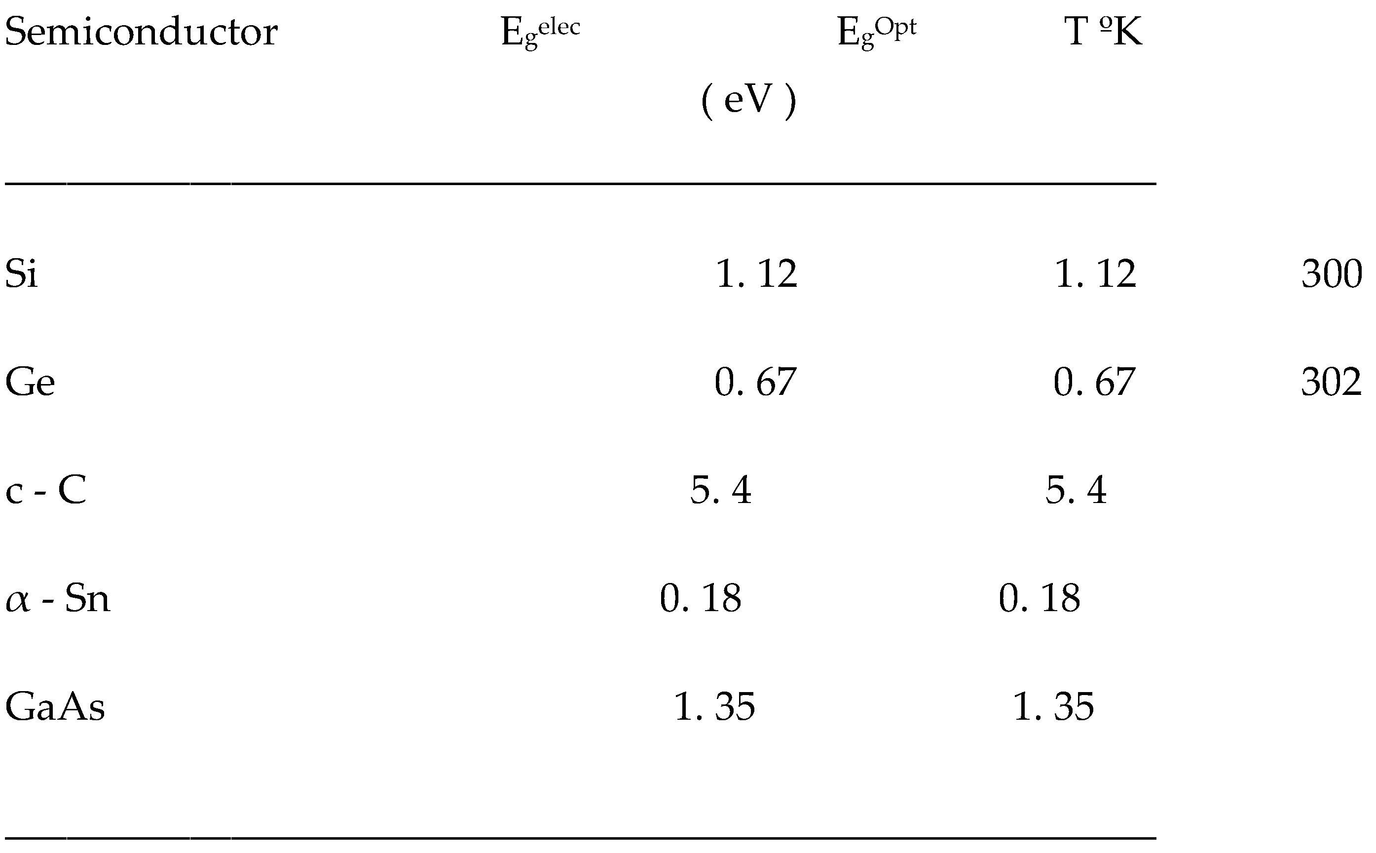 Preprints 156985 i002