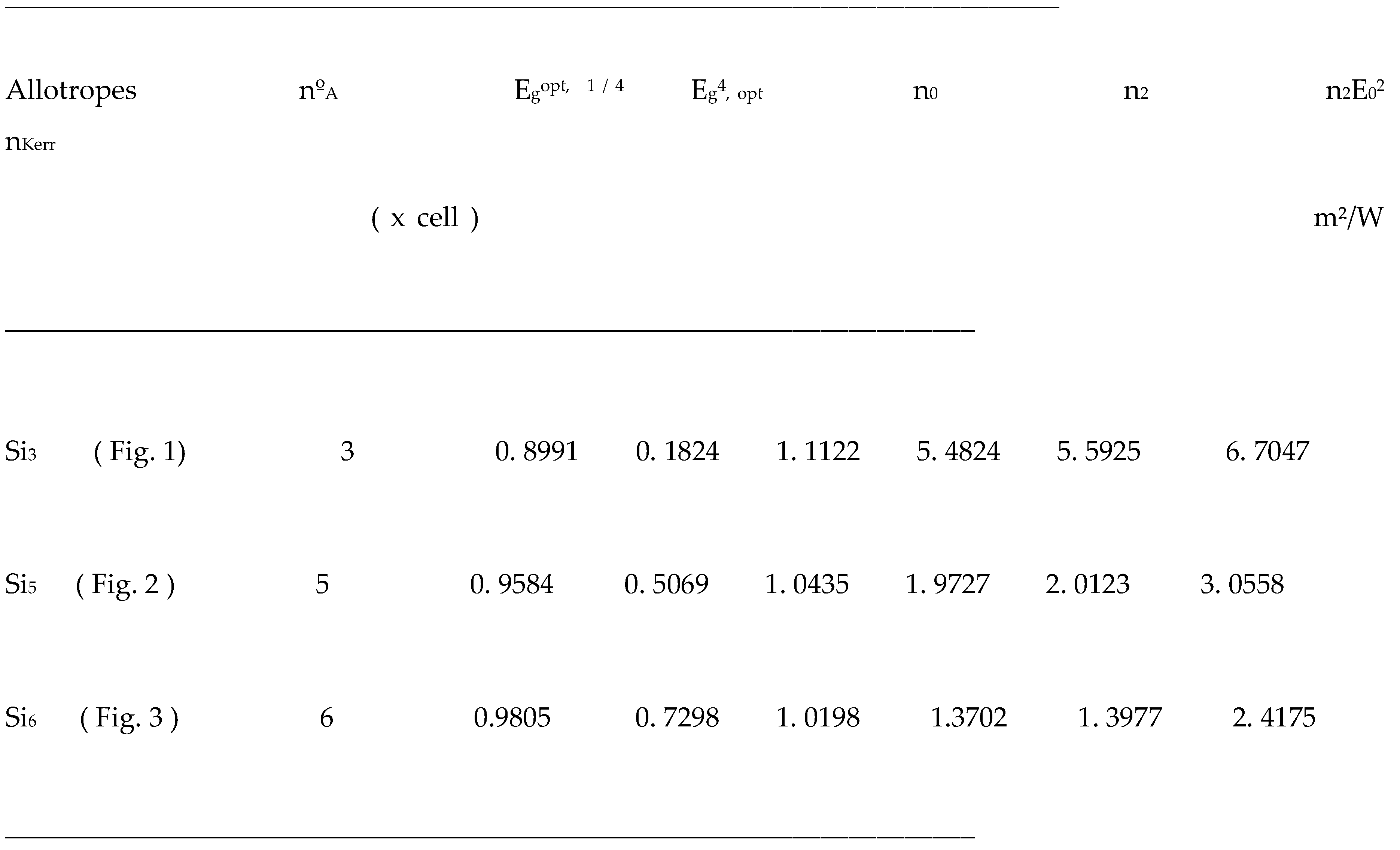 Preprints 156985 i003