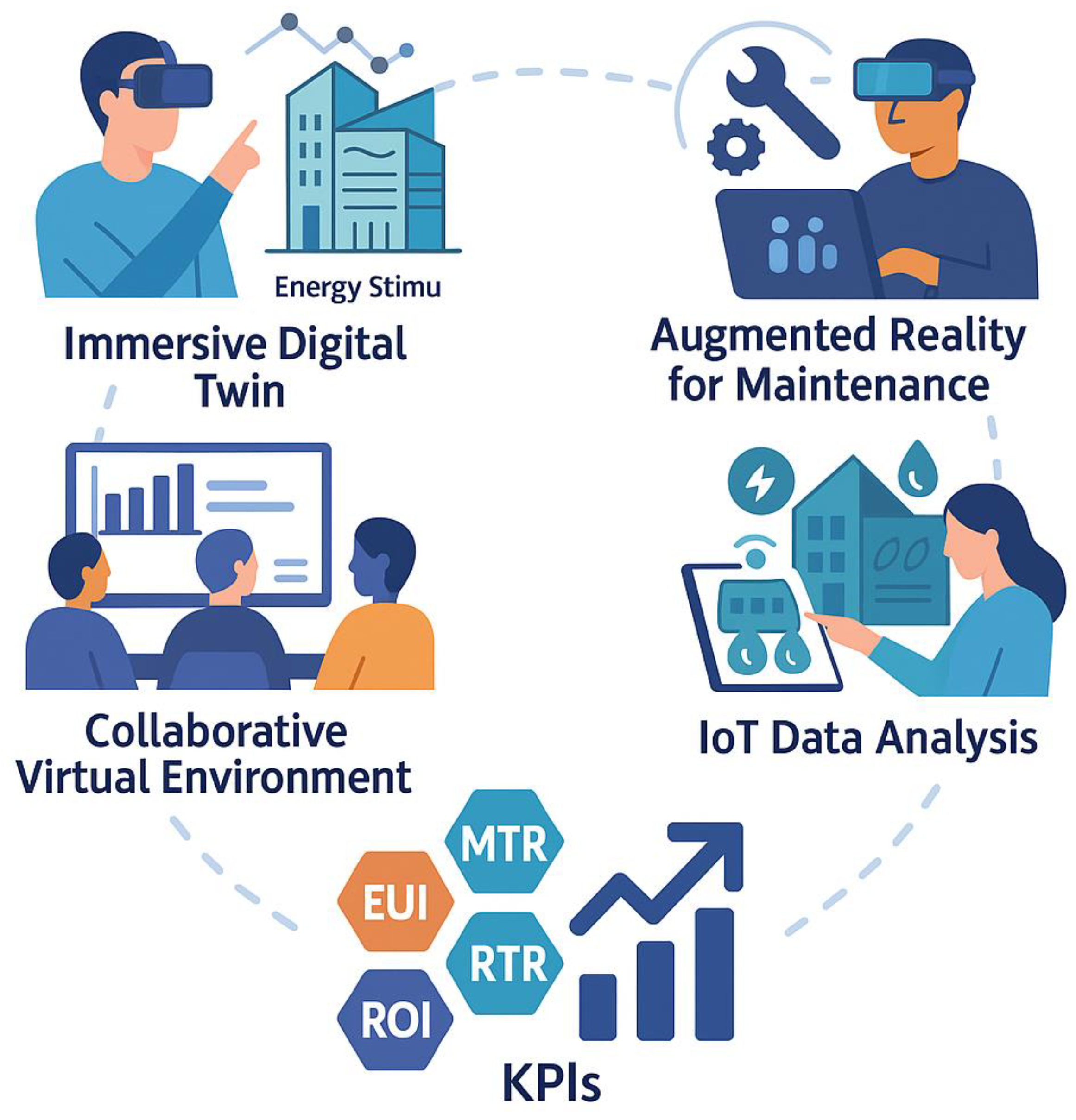 Preprints 179736 g001