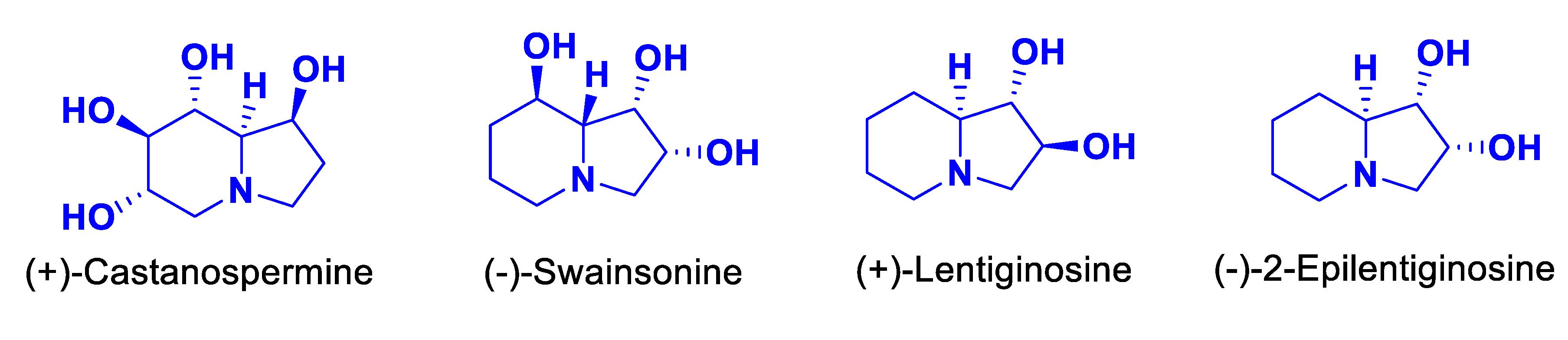 Preprints 70788 g001