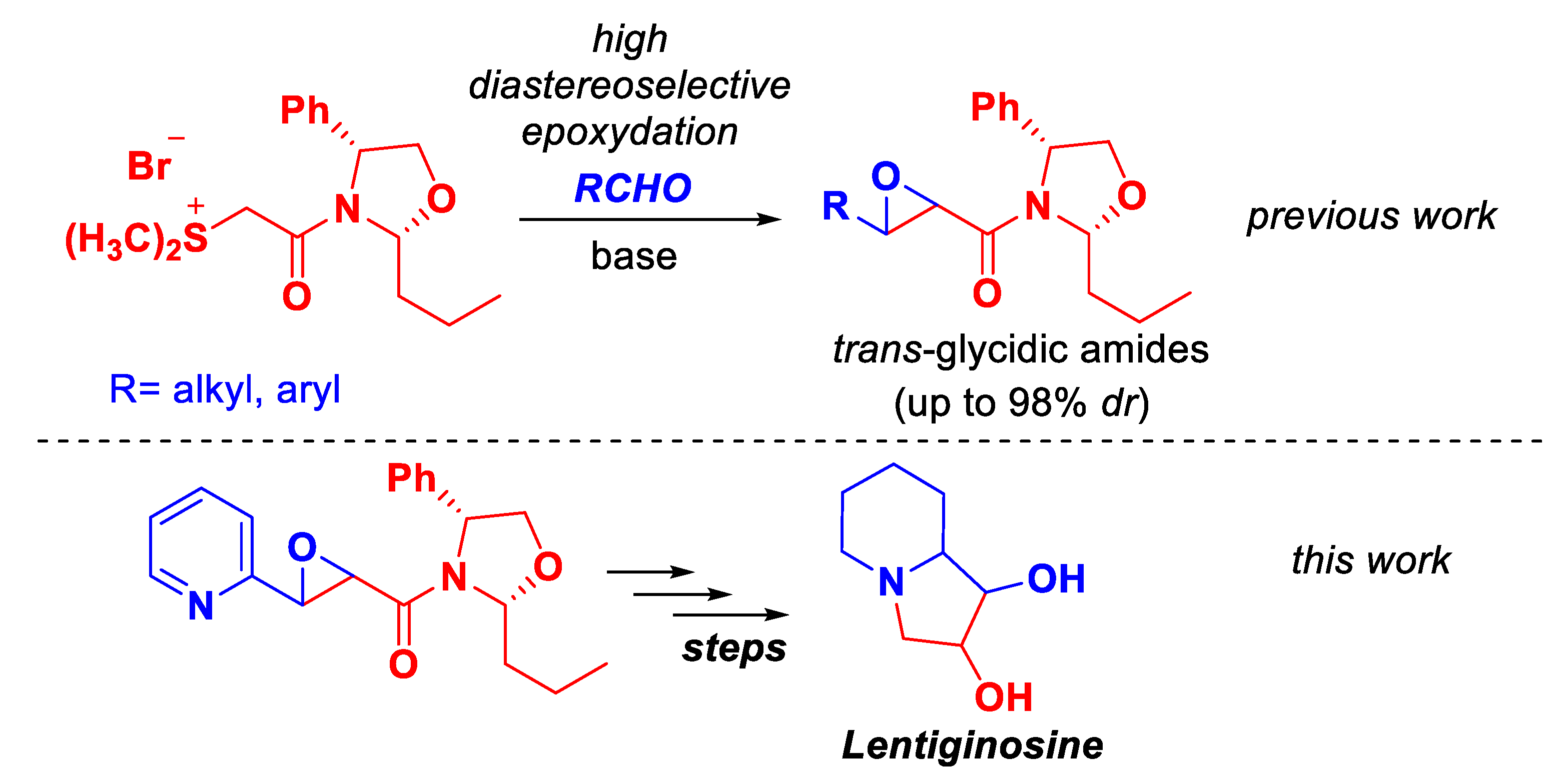 Preprints 70788 sch001