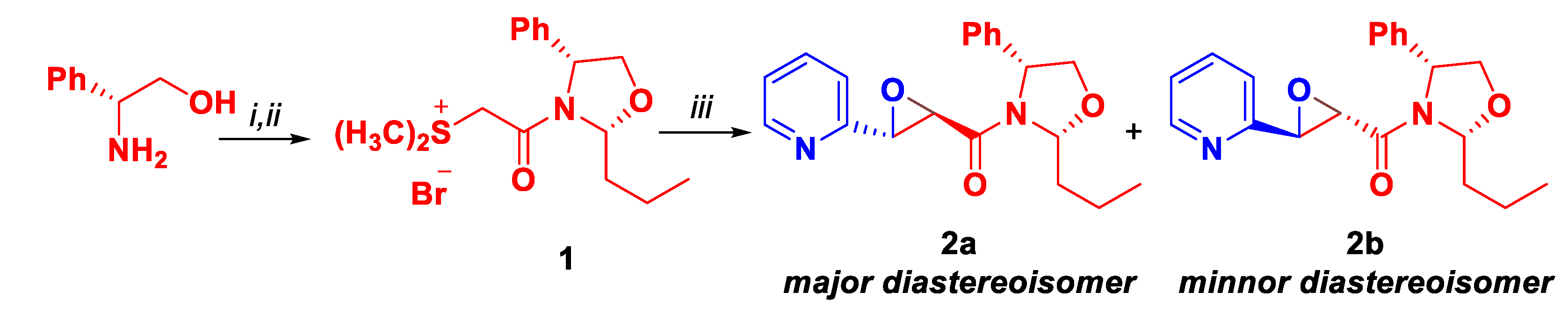 Preprints 70788 sch003