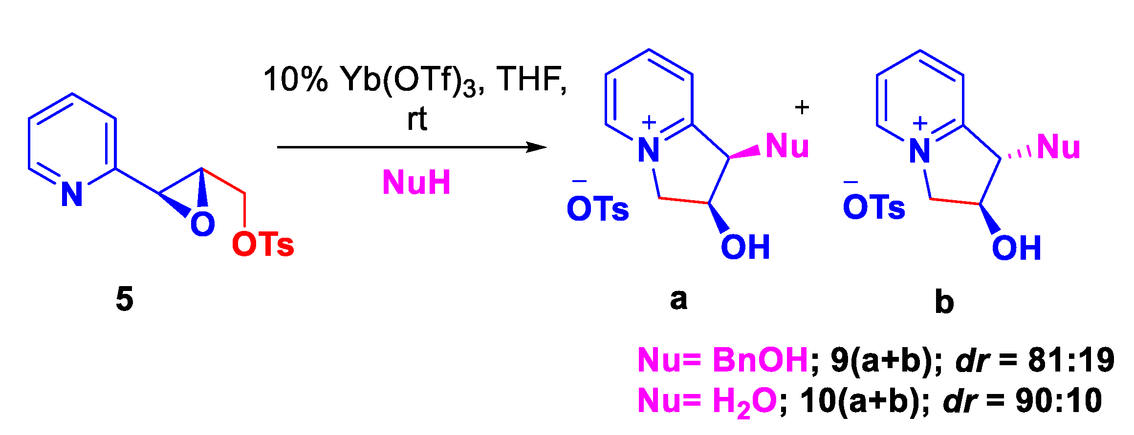 Preprints 70788 sch006